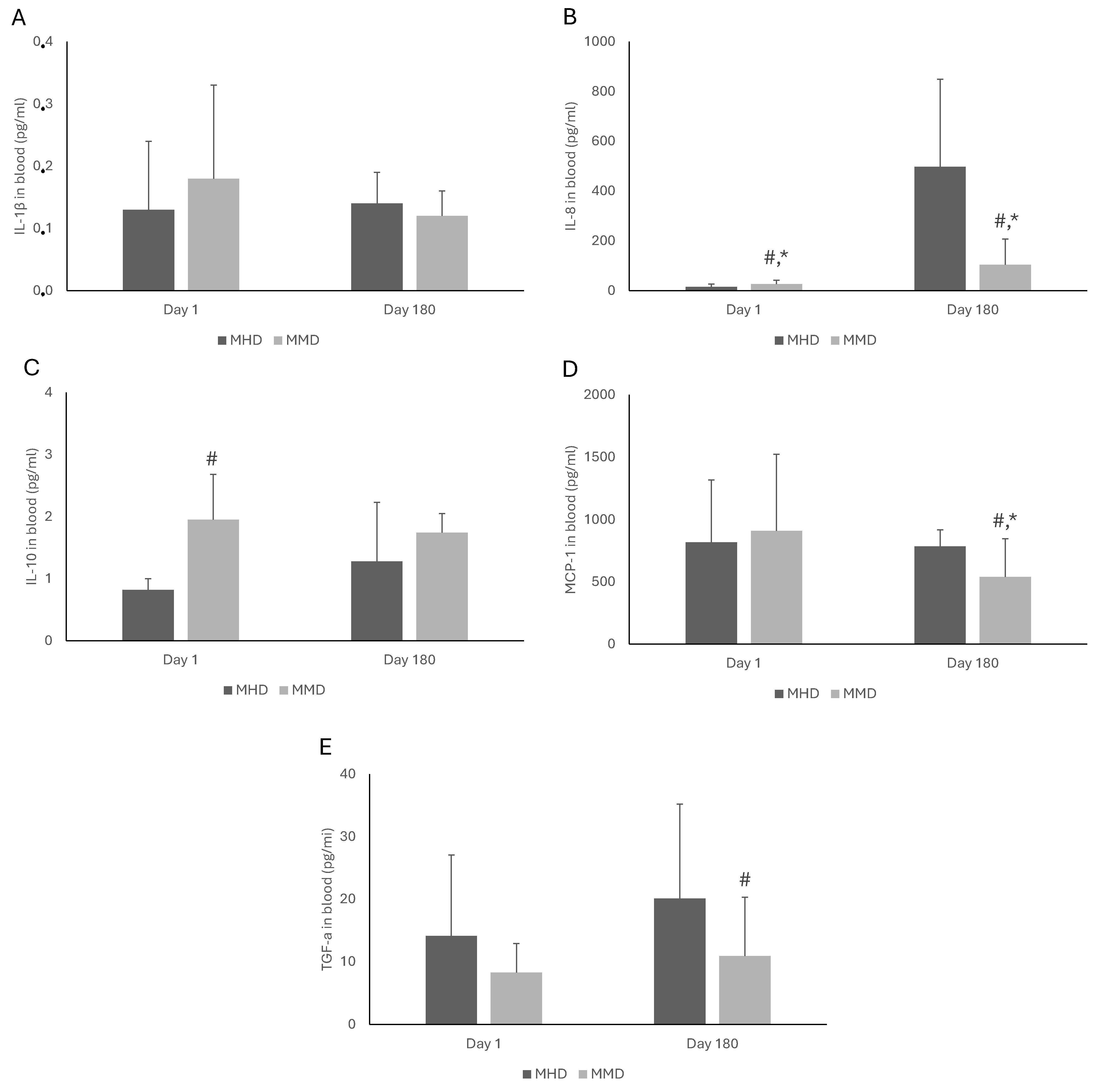 Pharmacy 13 00040 g002