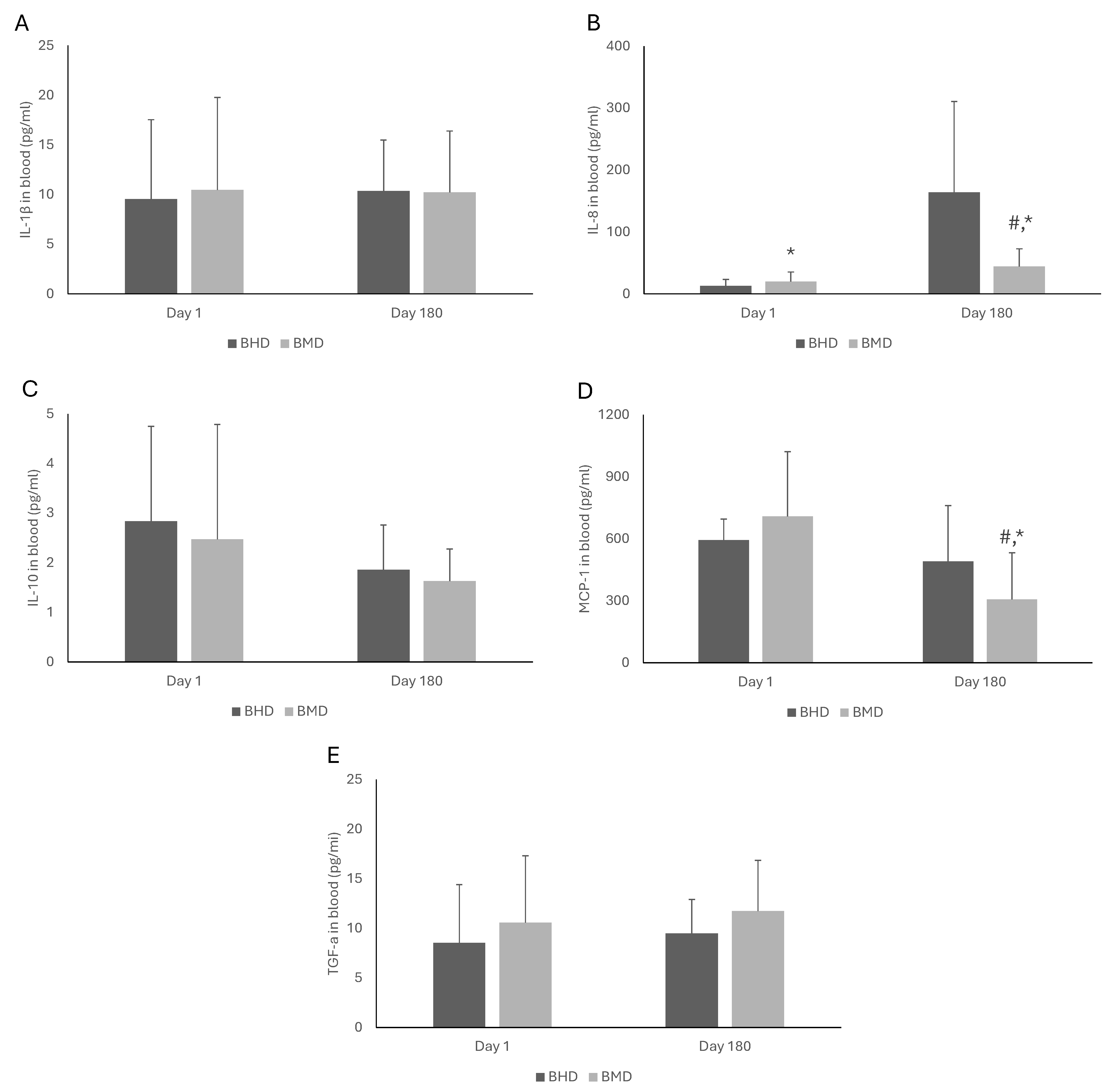 Pharmacy 13 00040 g004