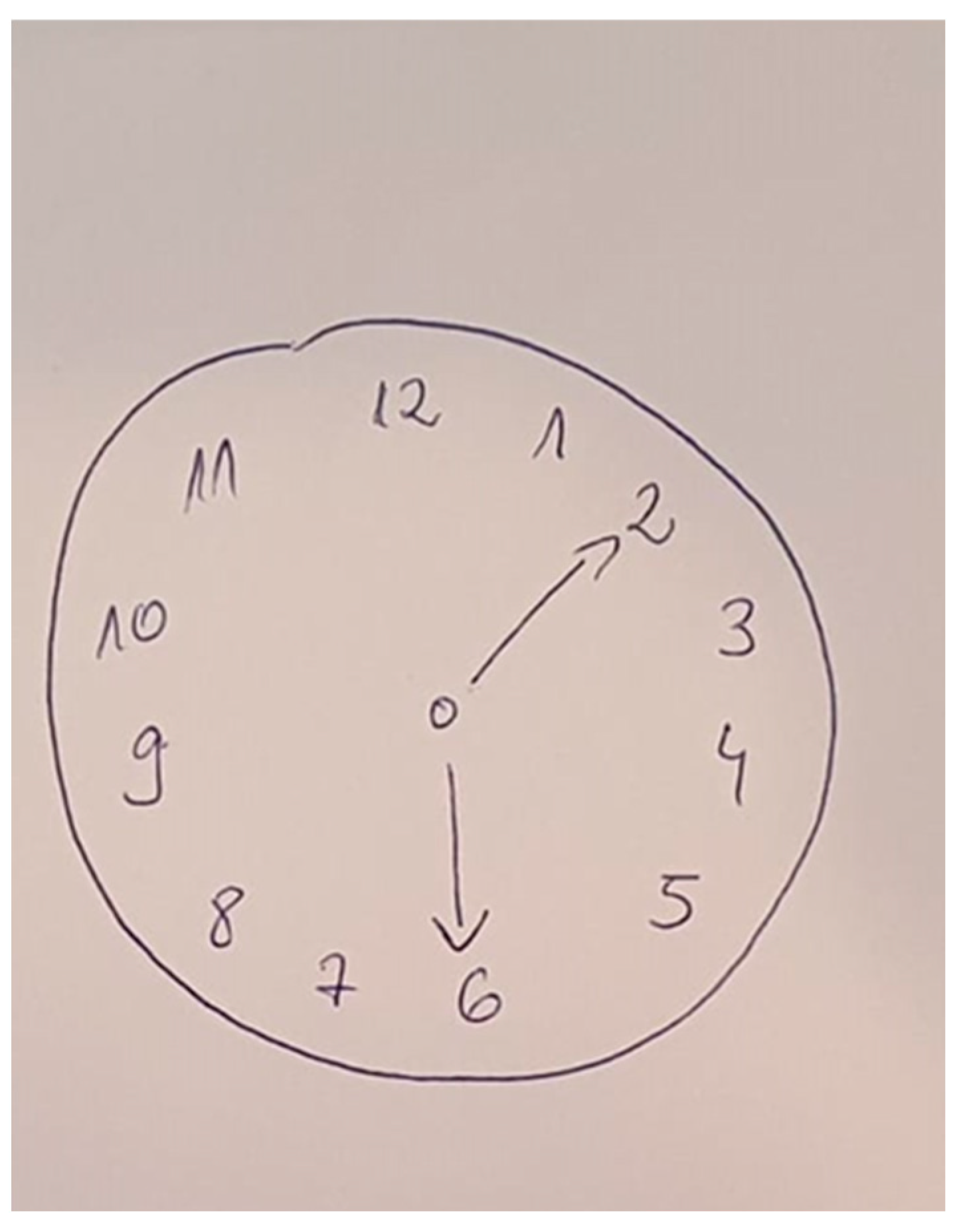 Pharmacy 13 00043 g002