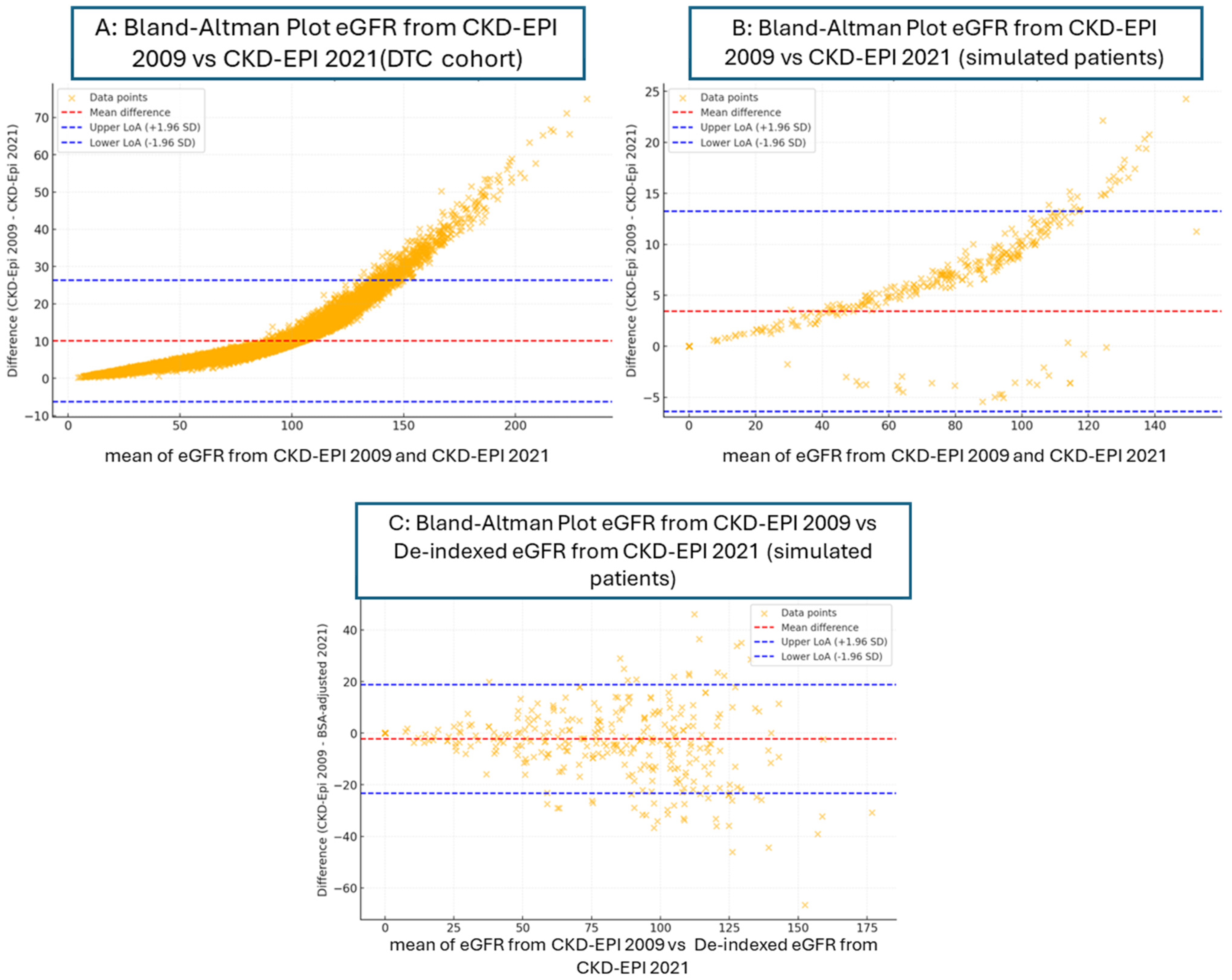 Pharmacy 13 00052 g002