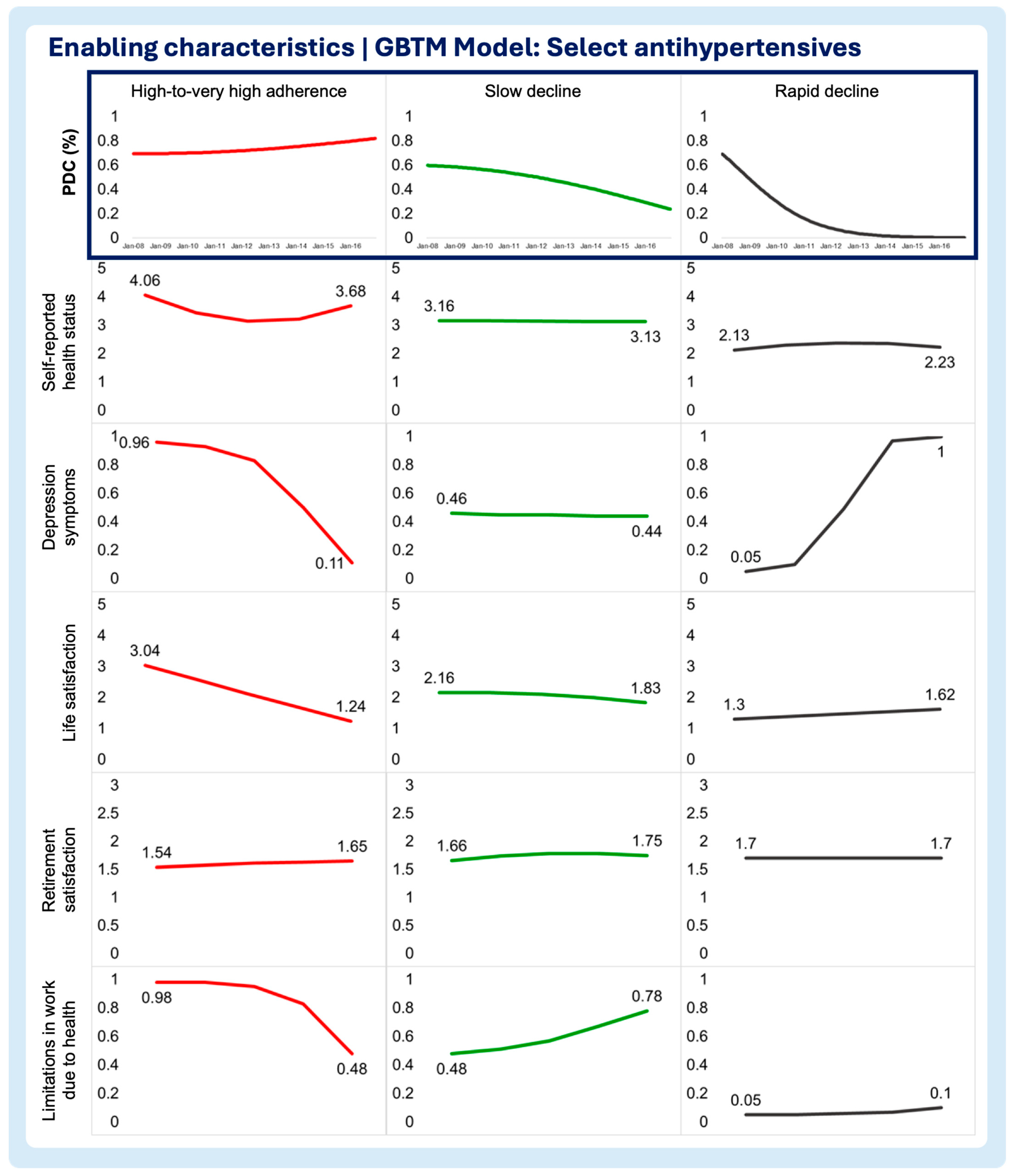 Pharmacy 13 00053 g002 Pharmacy 13 00053 g002