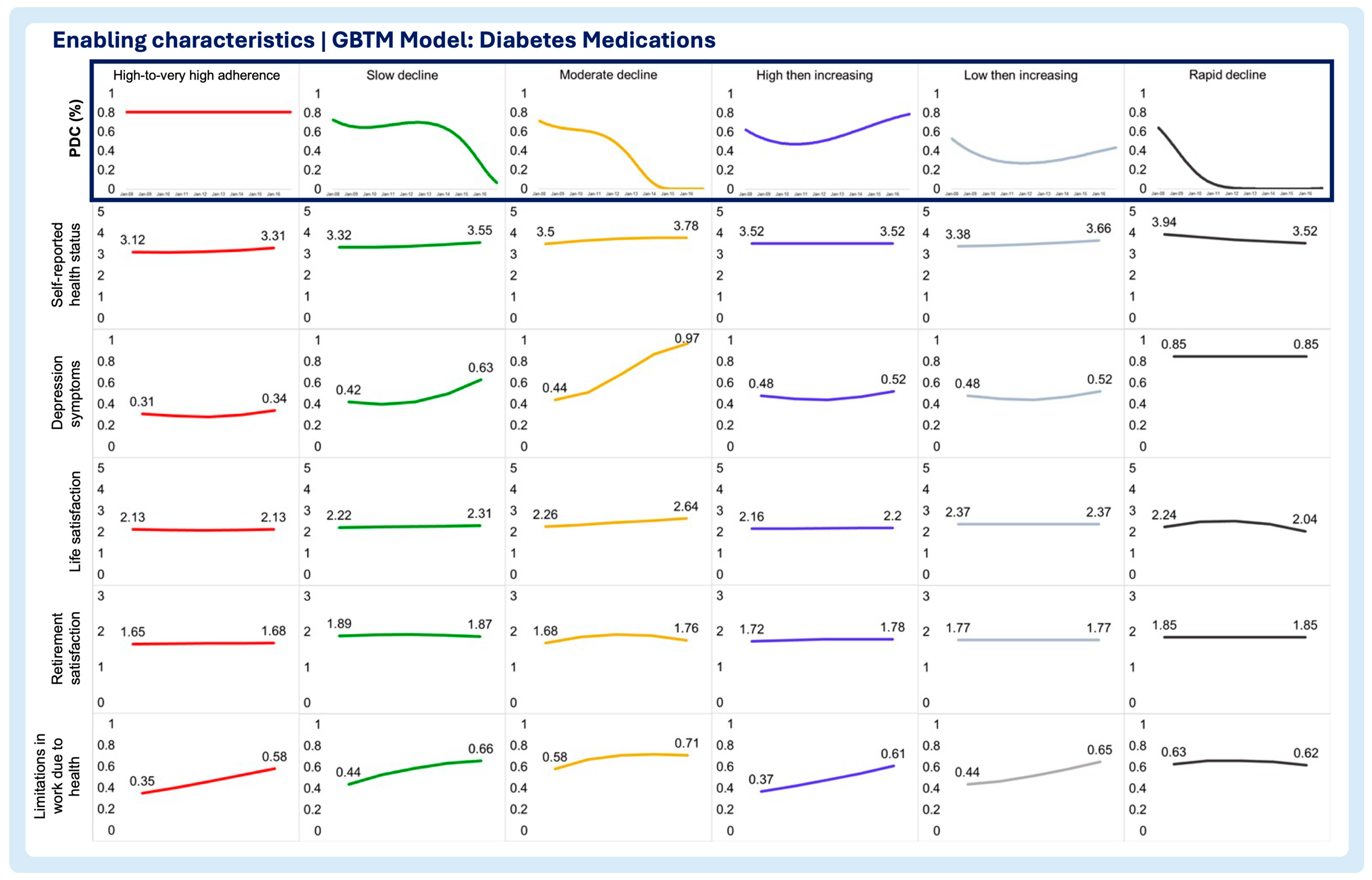 Pharmacy 13 00053 g004 Pharmacy 13 00053 g004