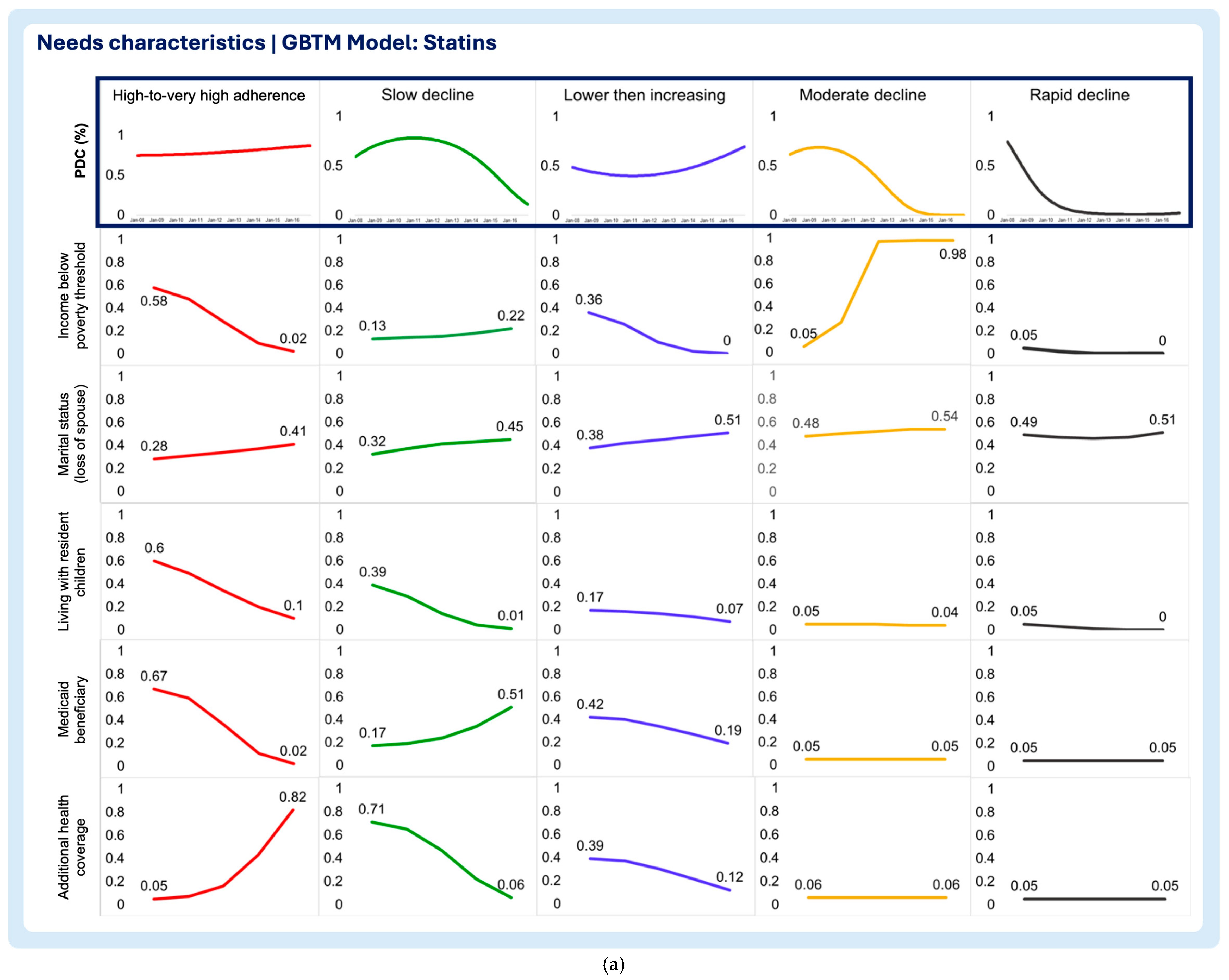 Pharmacy 13 00053 g006a Pharmacy 13 00053 g006a