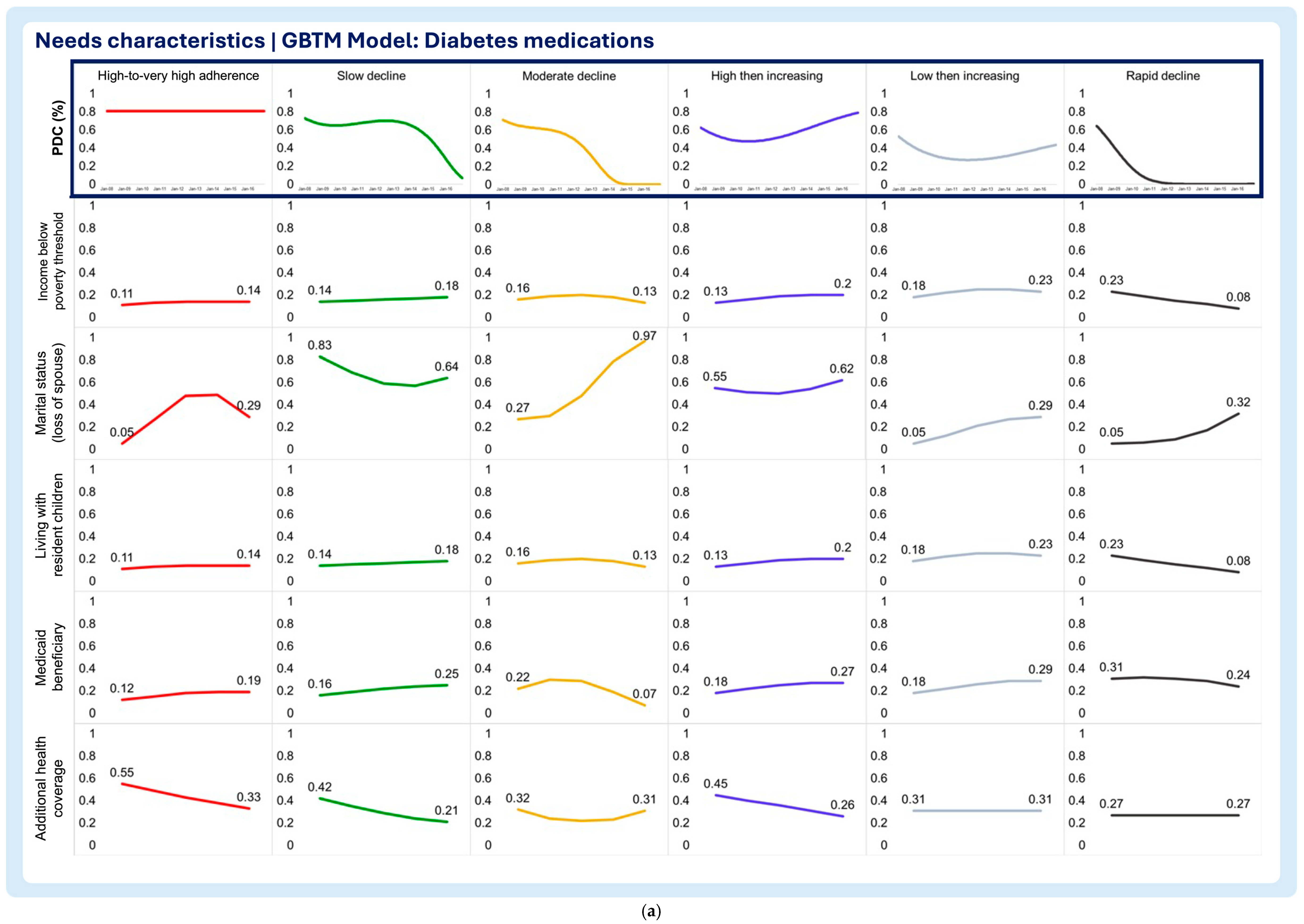 Pharmacy 13 00053 g007a Pharmacy 13 00053 g007a
