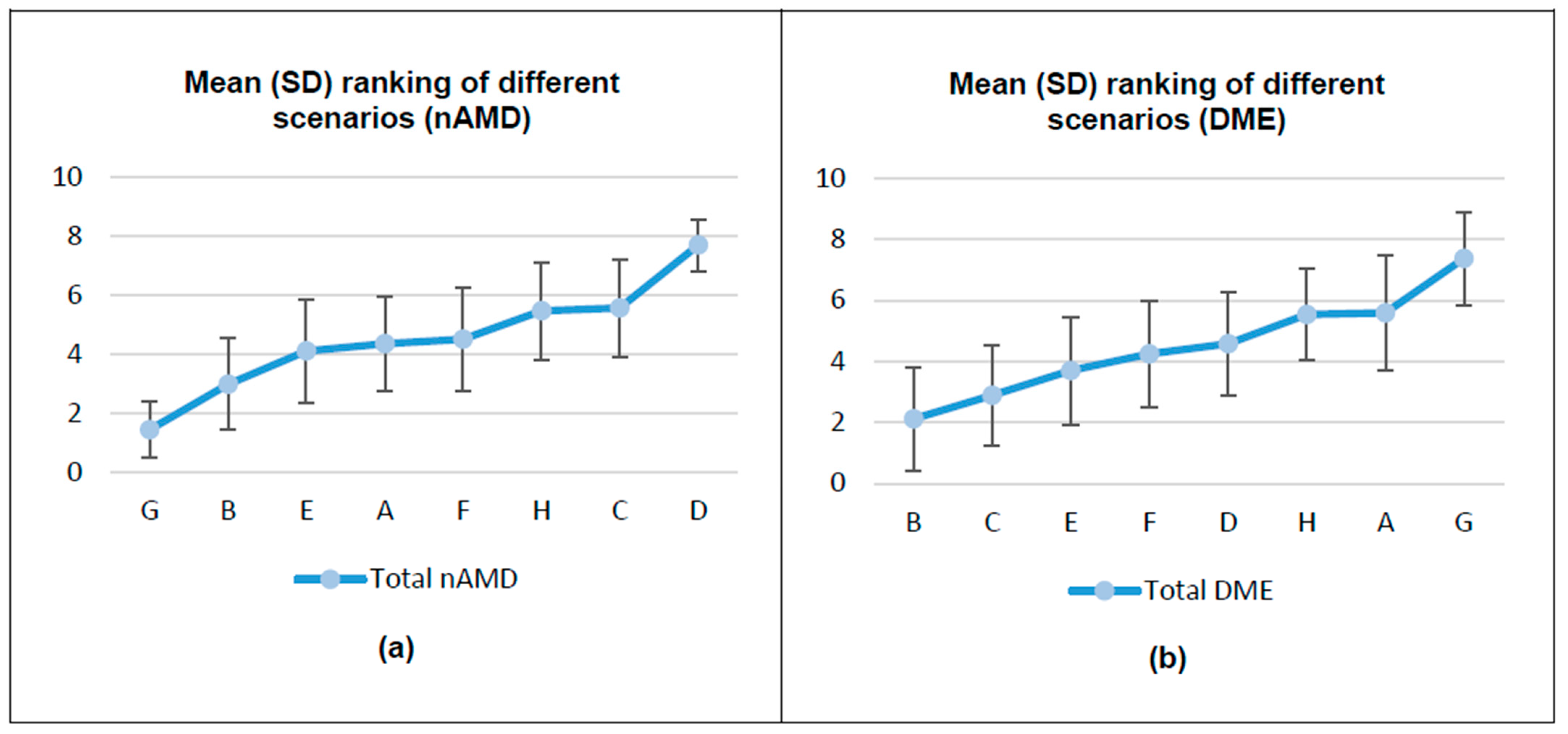 Pharmacy 13 00068 g001