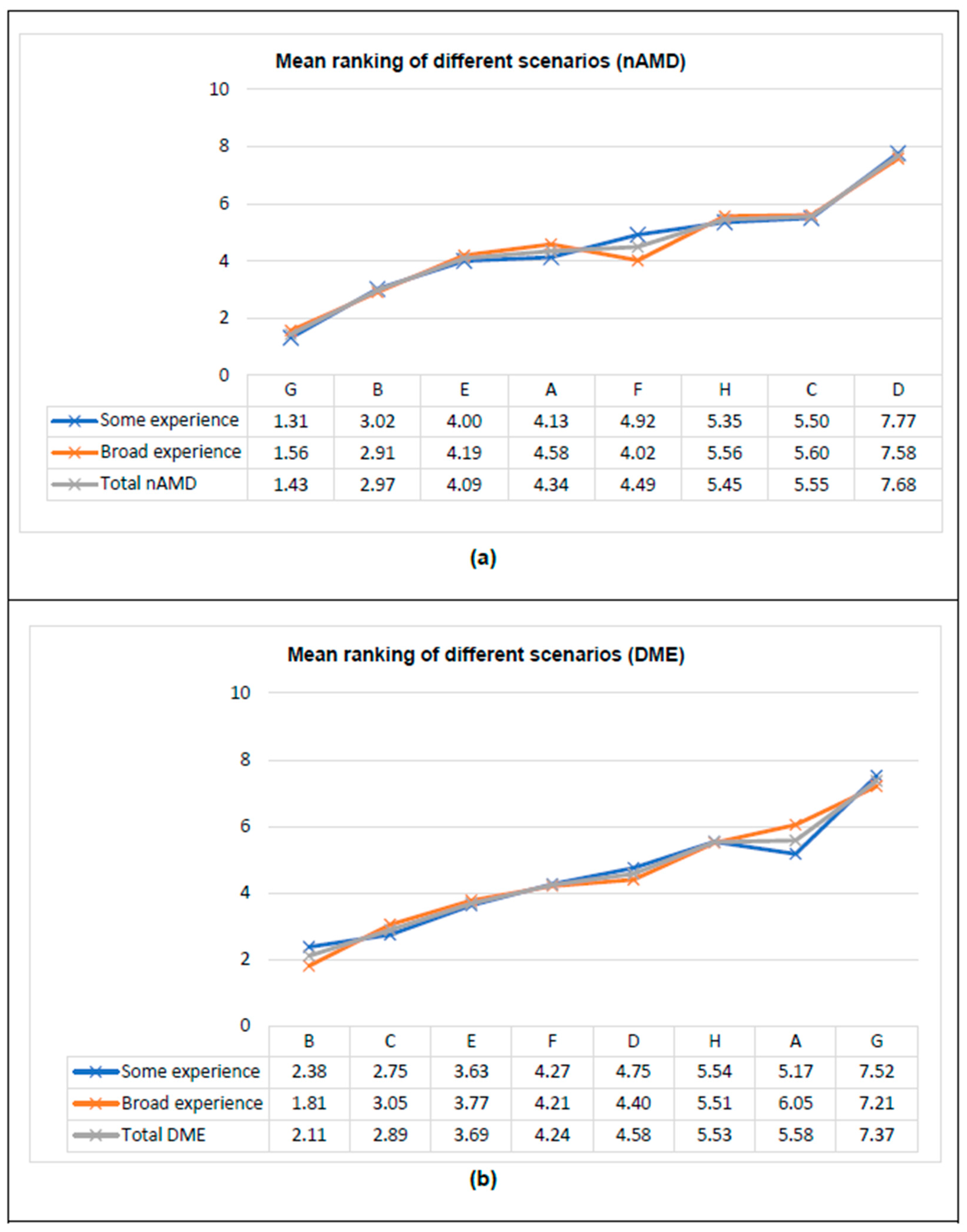 Pharmacy 13 00068 g002