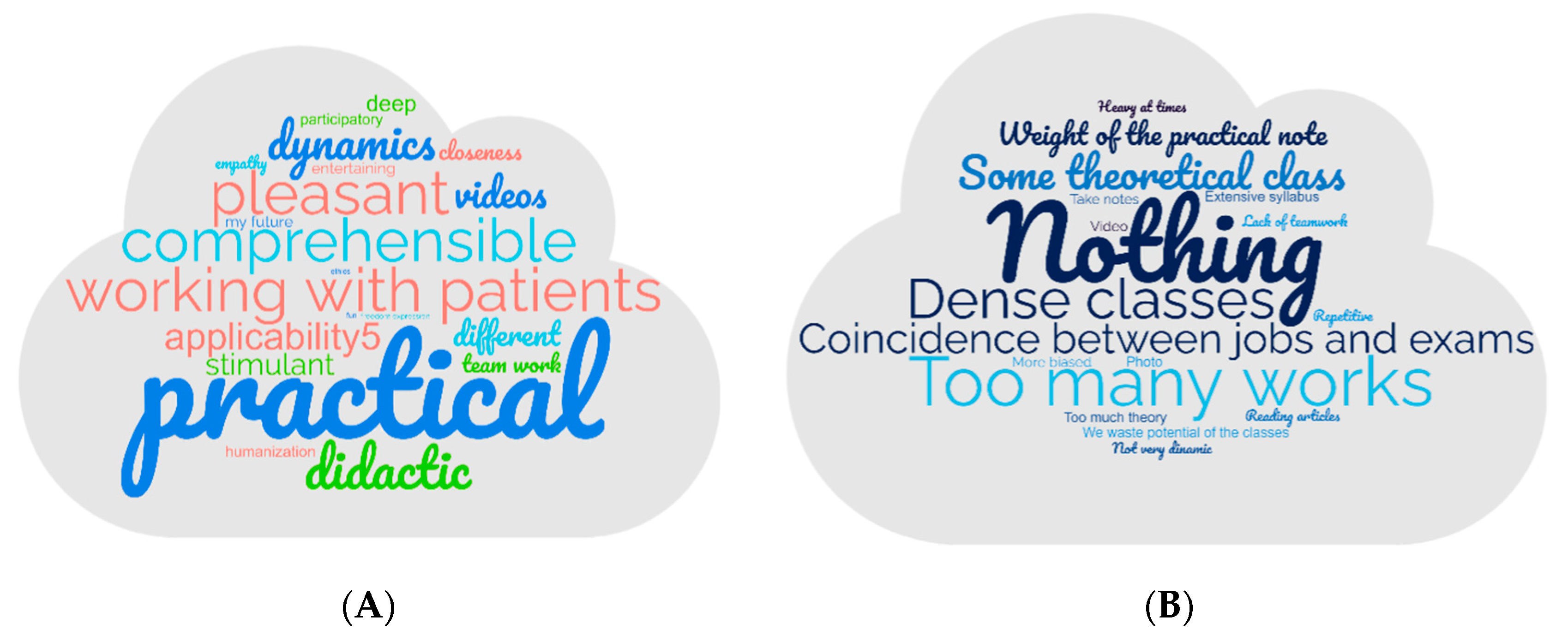 Pharmacy 13 00069 g002