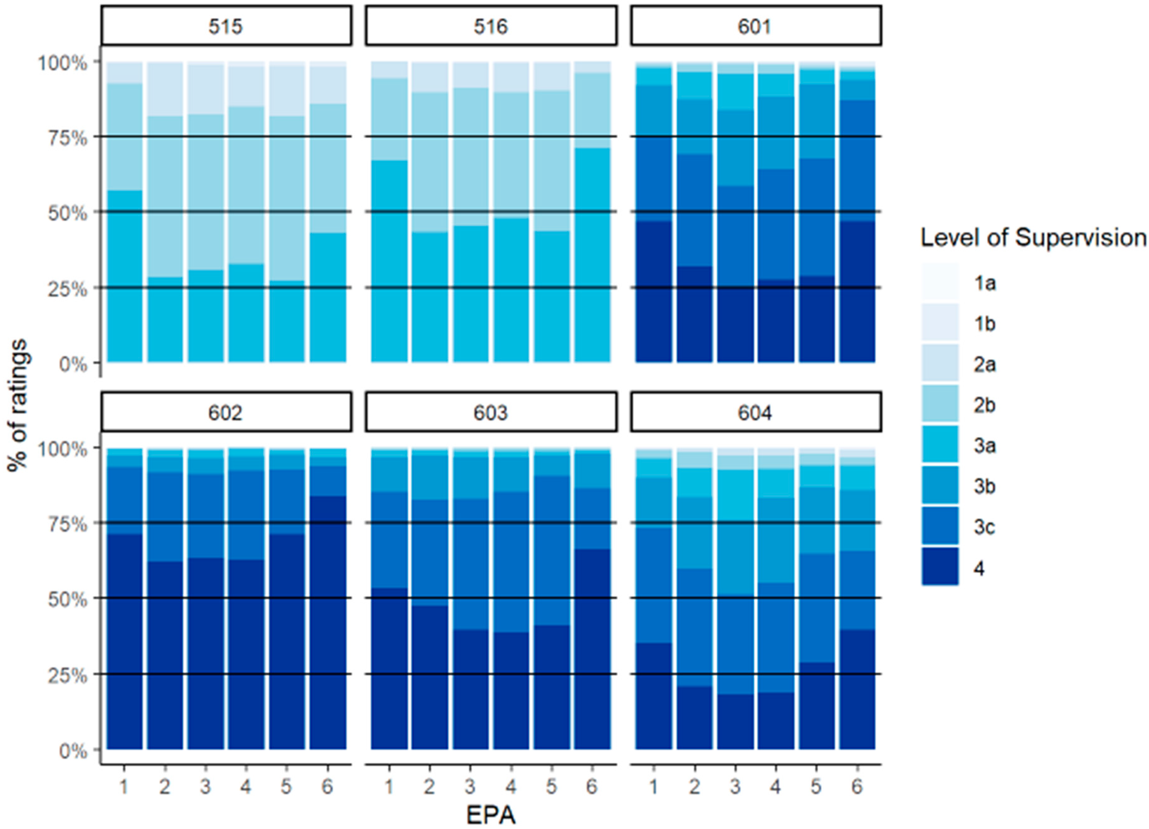 Pharmacy 13 00072 g001