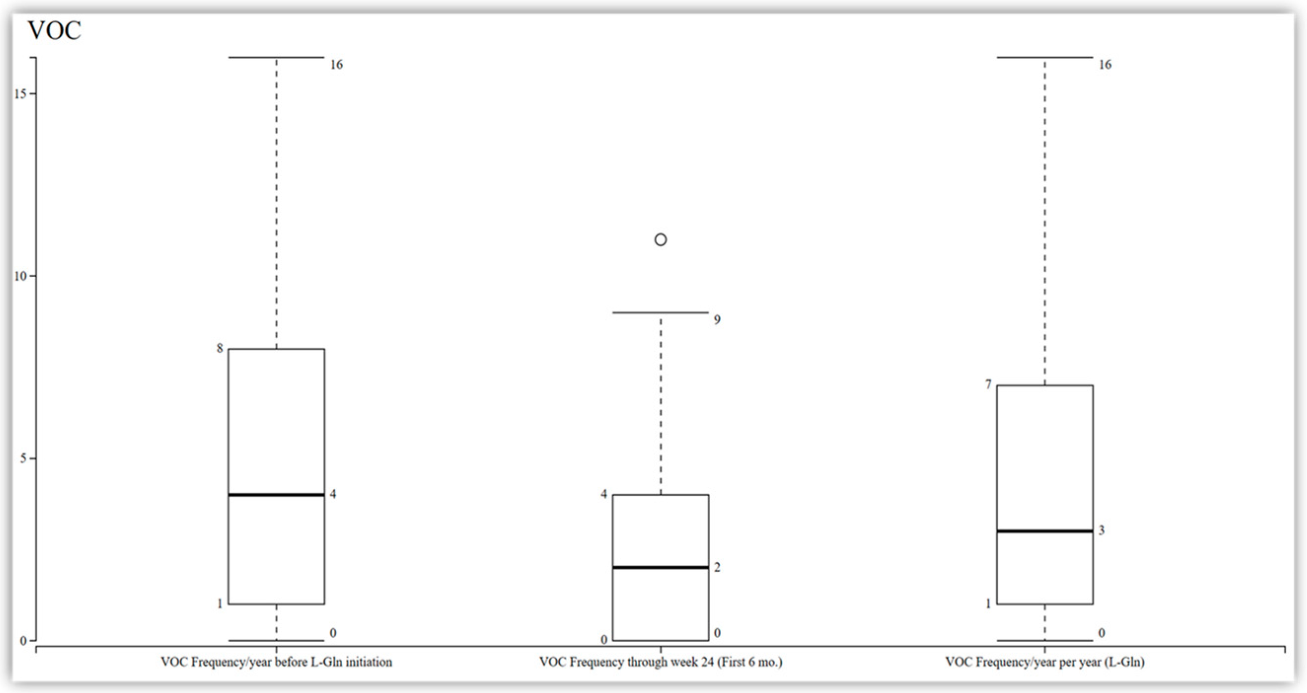 Pharmacy 13 00084 g001