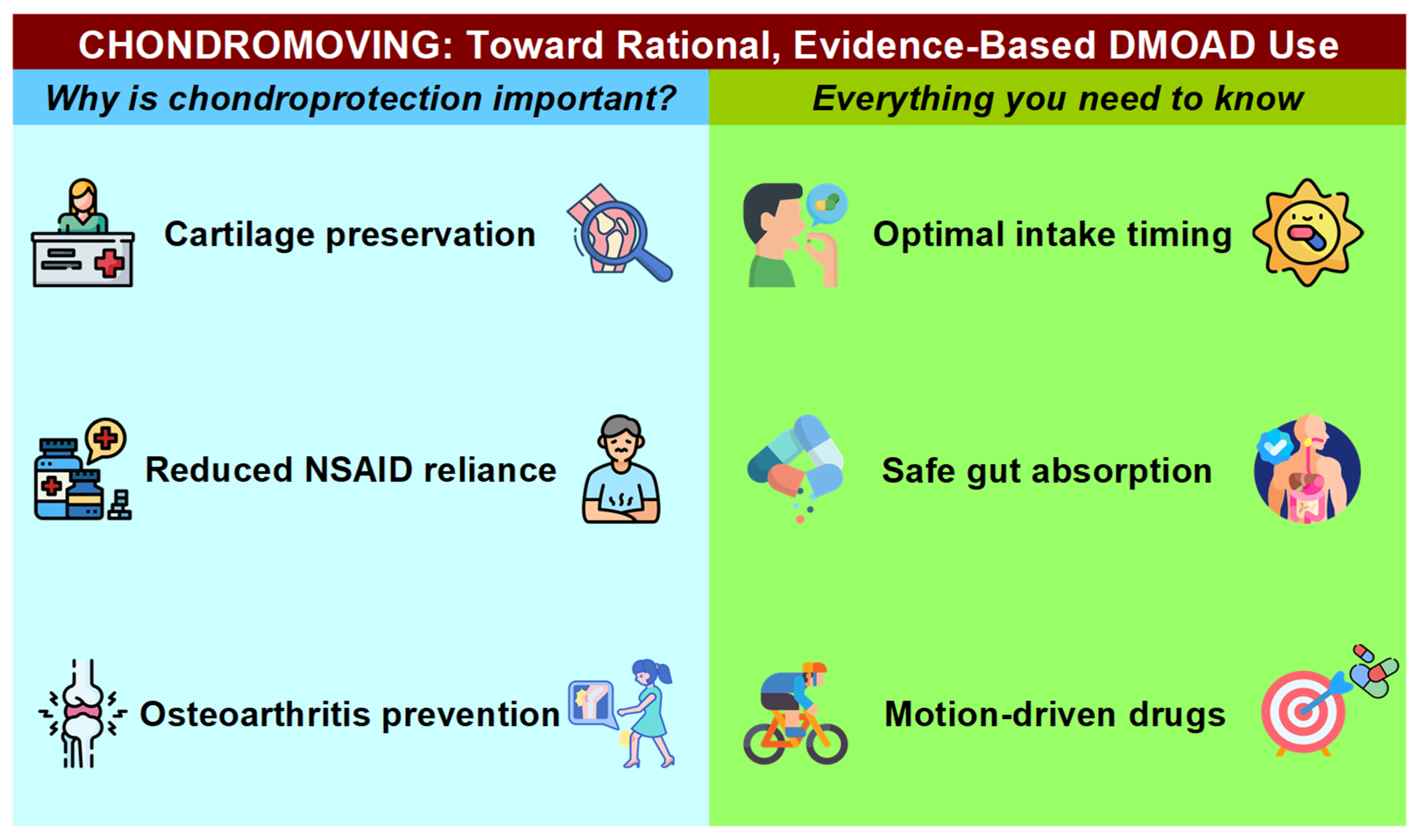 Pharmacy 13 00106 g007 Pharmacy 13 00106 g007