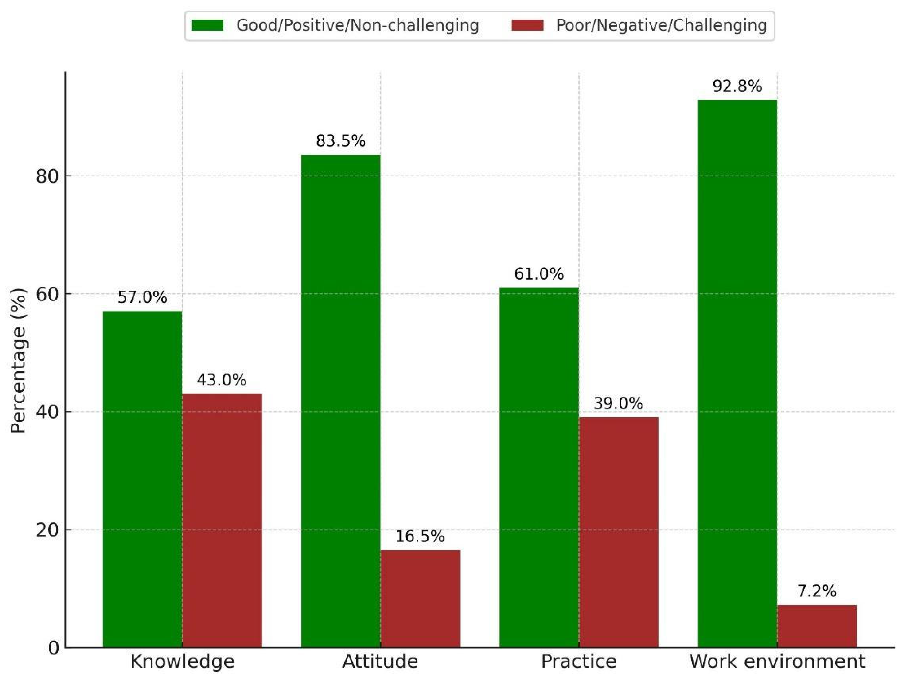 Pharmacy 13 00145 g002 Pharmacy 13 00145 g002