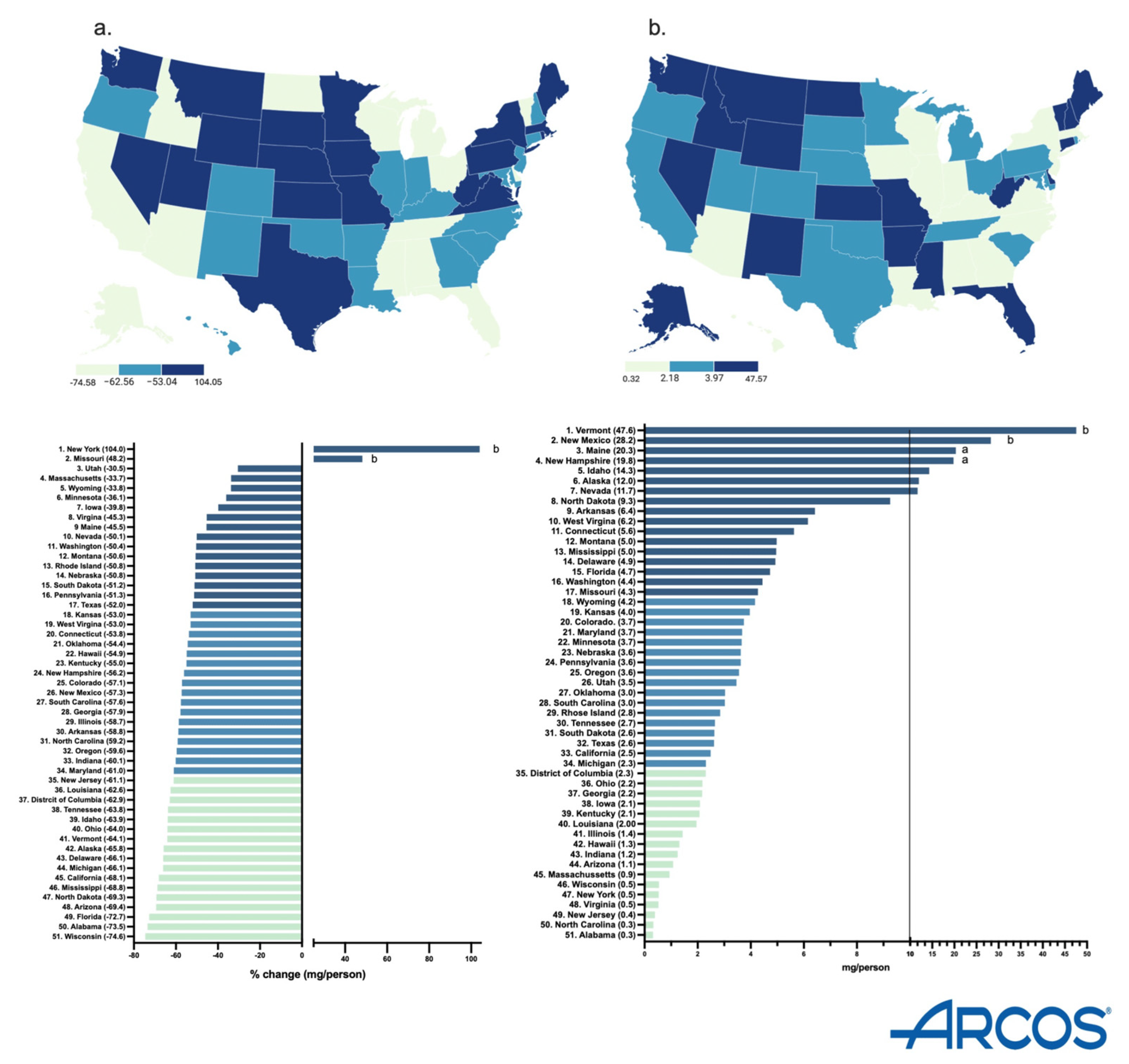 Pharmacy 13 00147 g002 Pharmacy 13 00147 g002