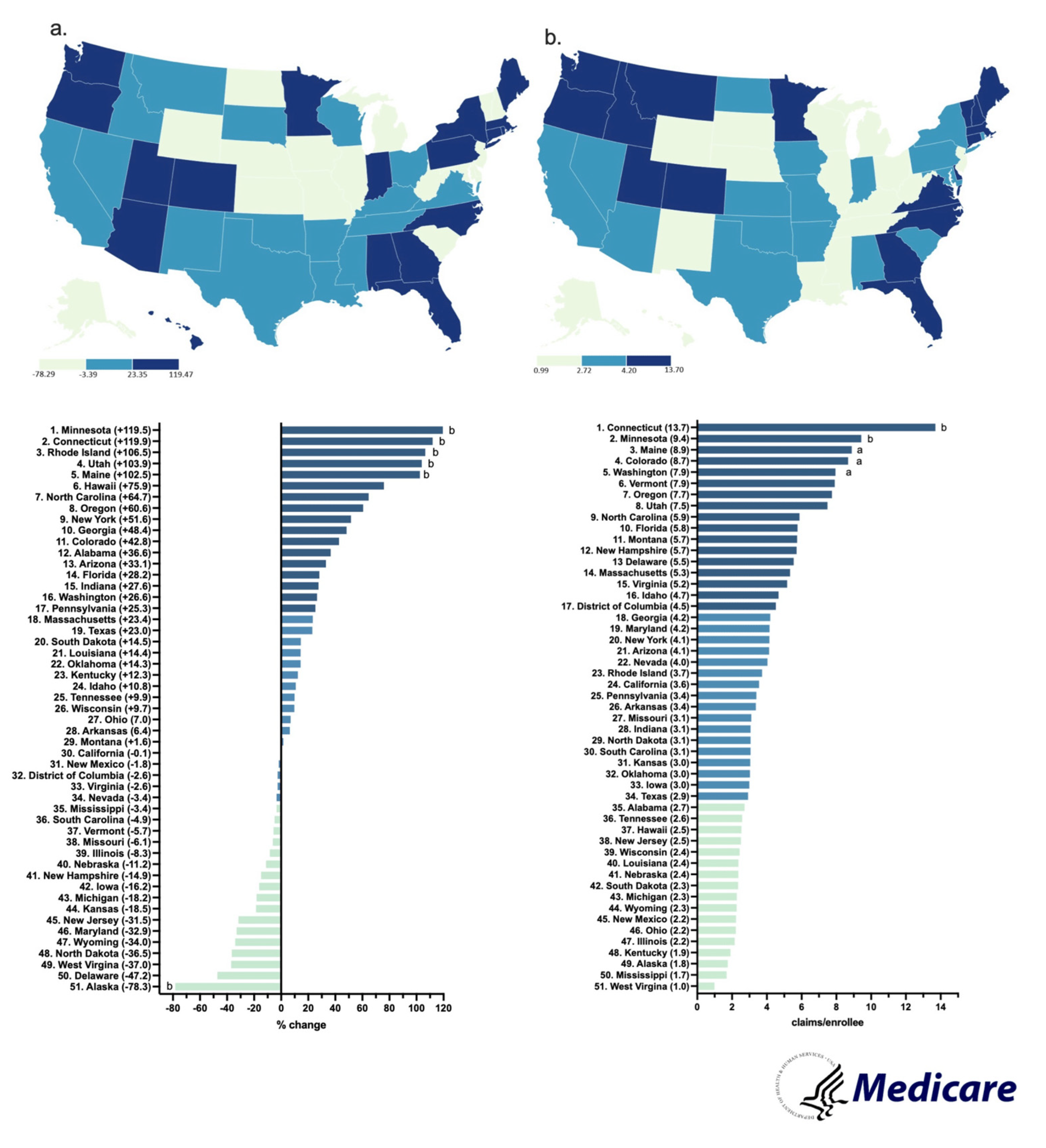 Pharmacy 13 00147 g006 Pharmacy 13 00147 g006