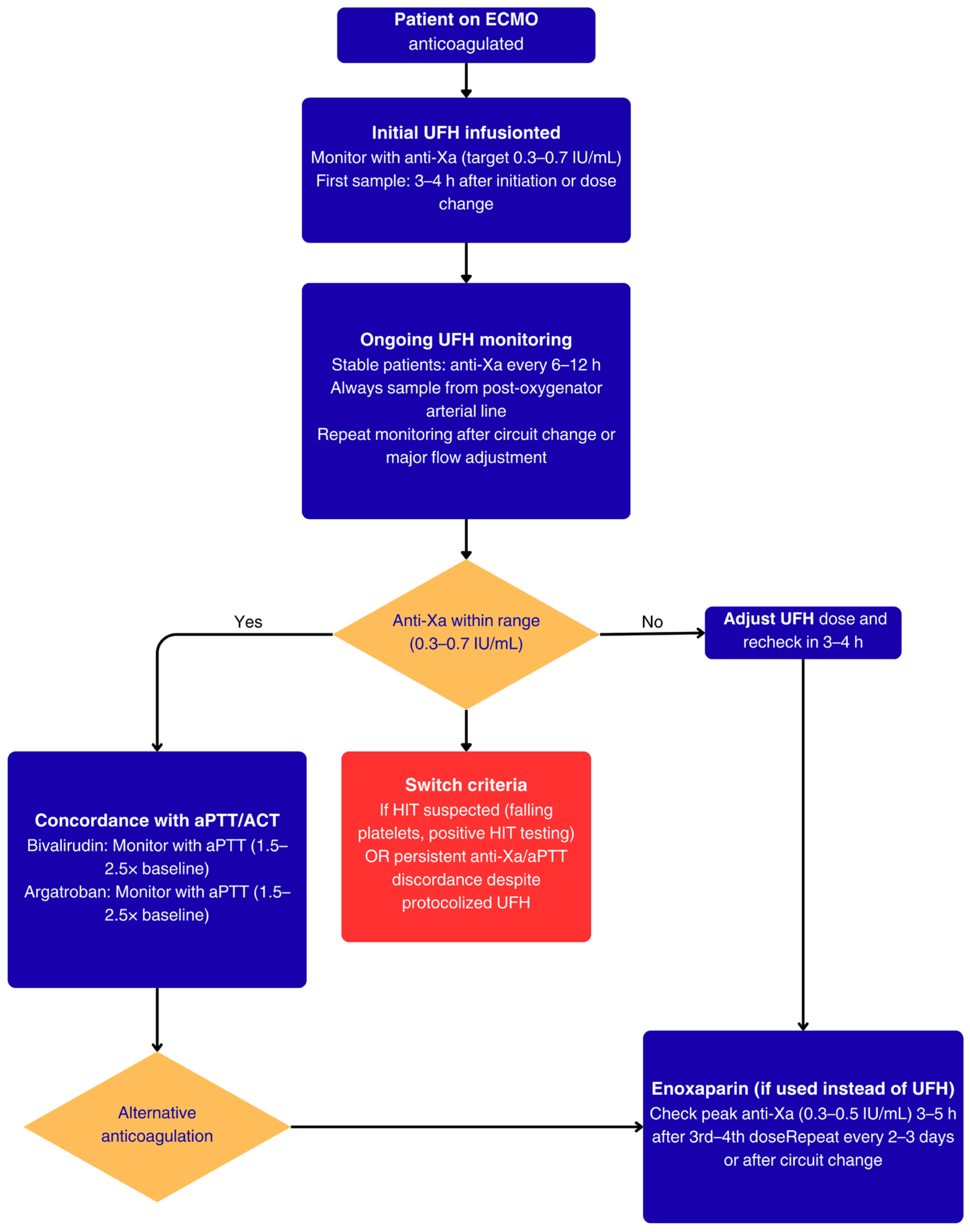 Pharmacy 13 00151 g0a1 Pharmacy 13 00151 g0a1