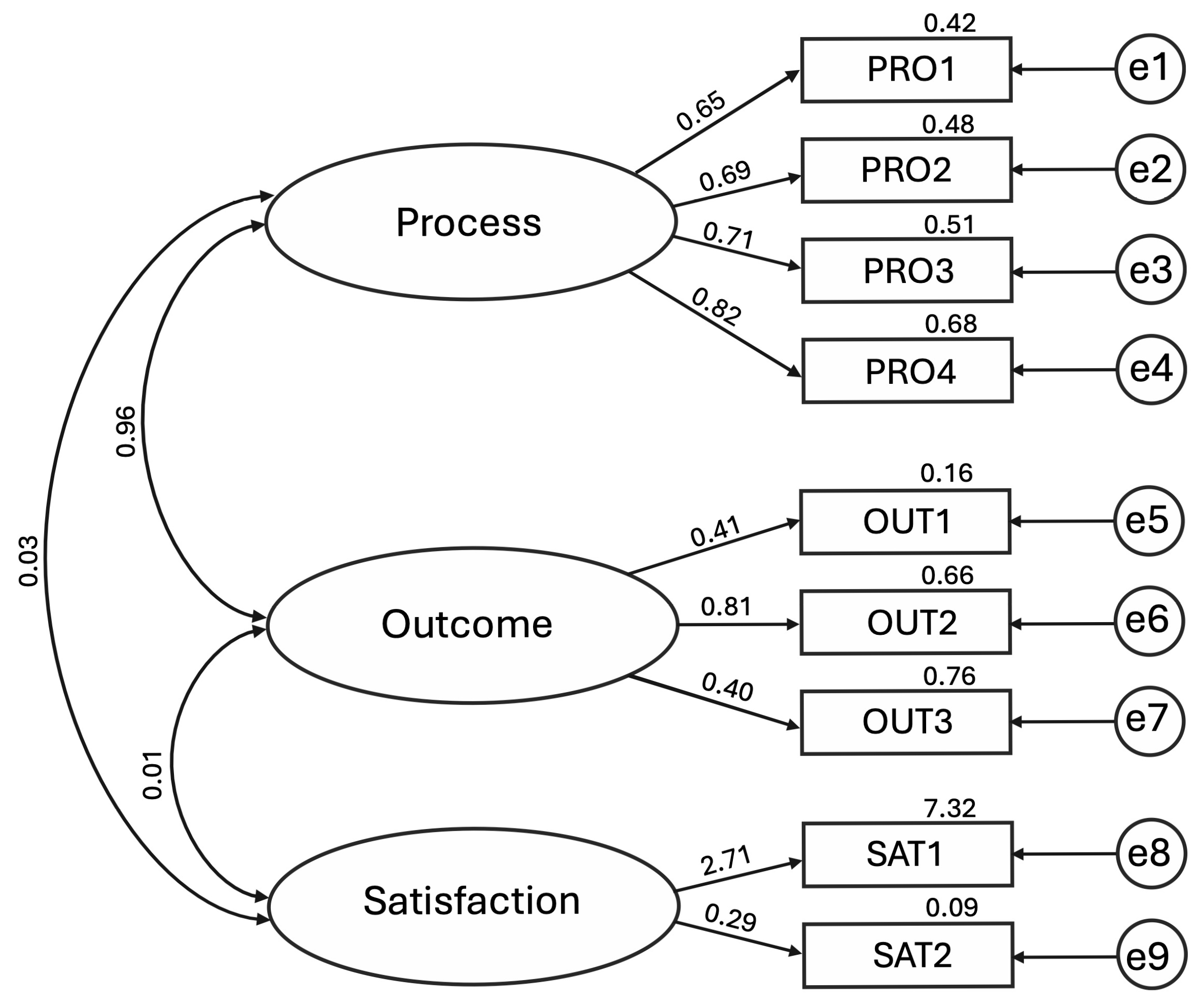 Pharmacy 13 00159 g001 Pharmacy 13 00159 g001