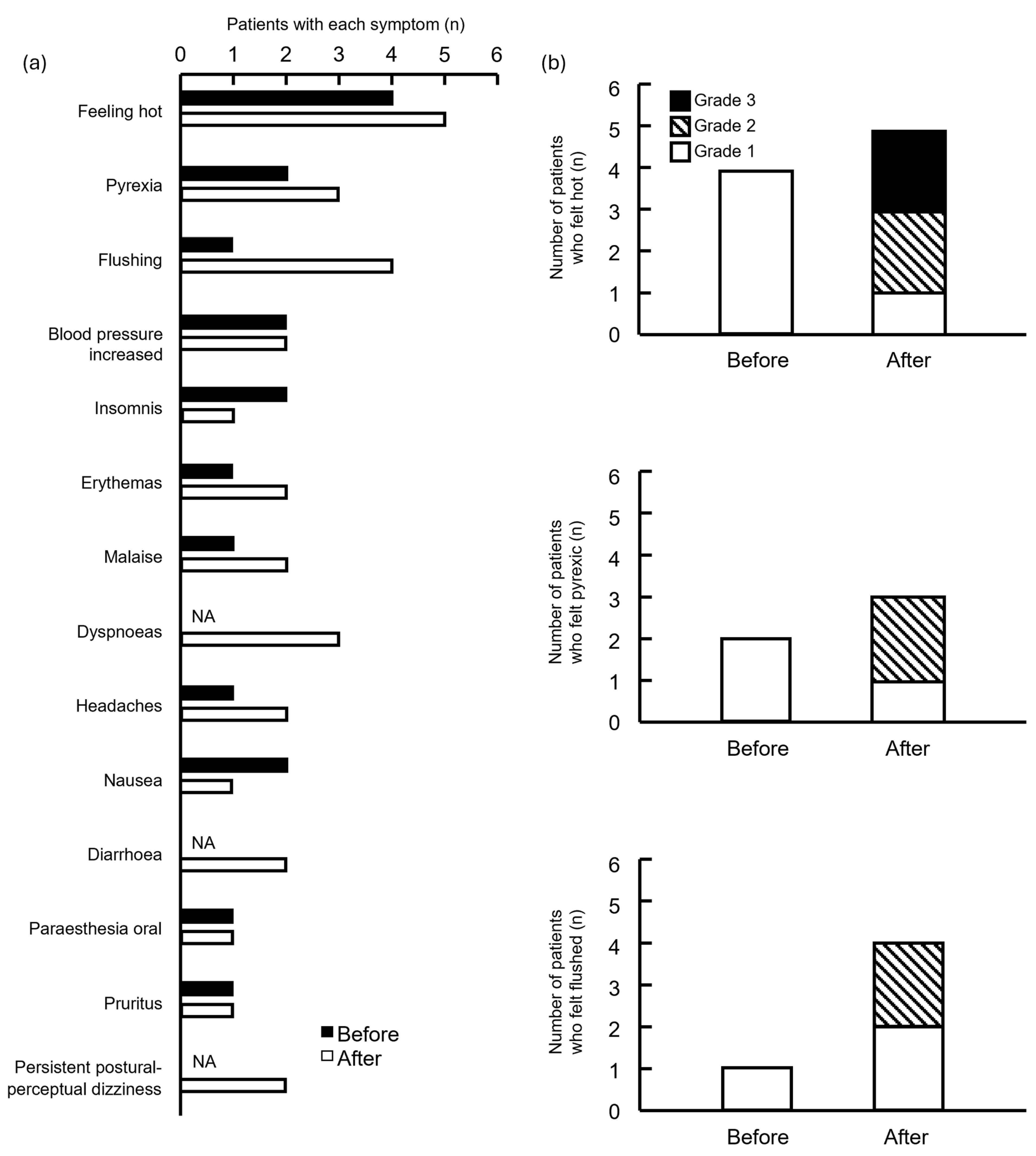 Pharmacy 13 00168 g003