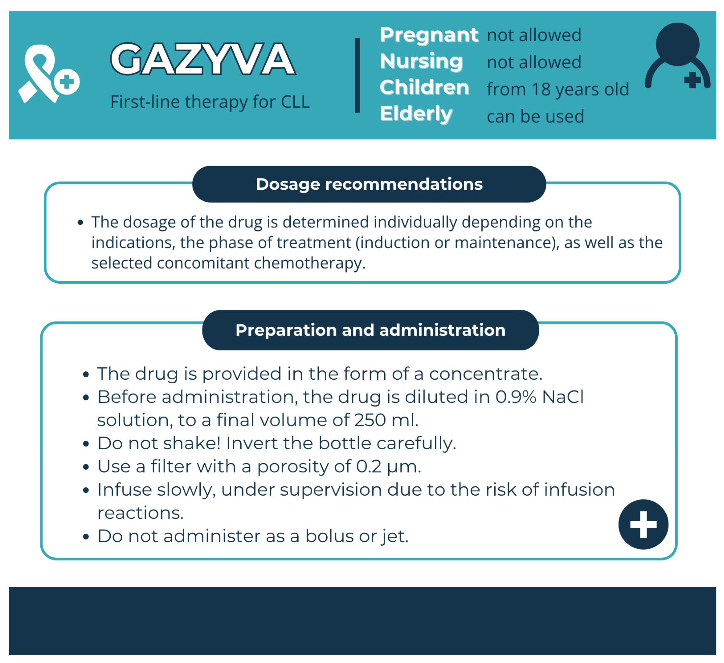 Pharmacy 13 00169 g013