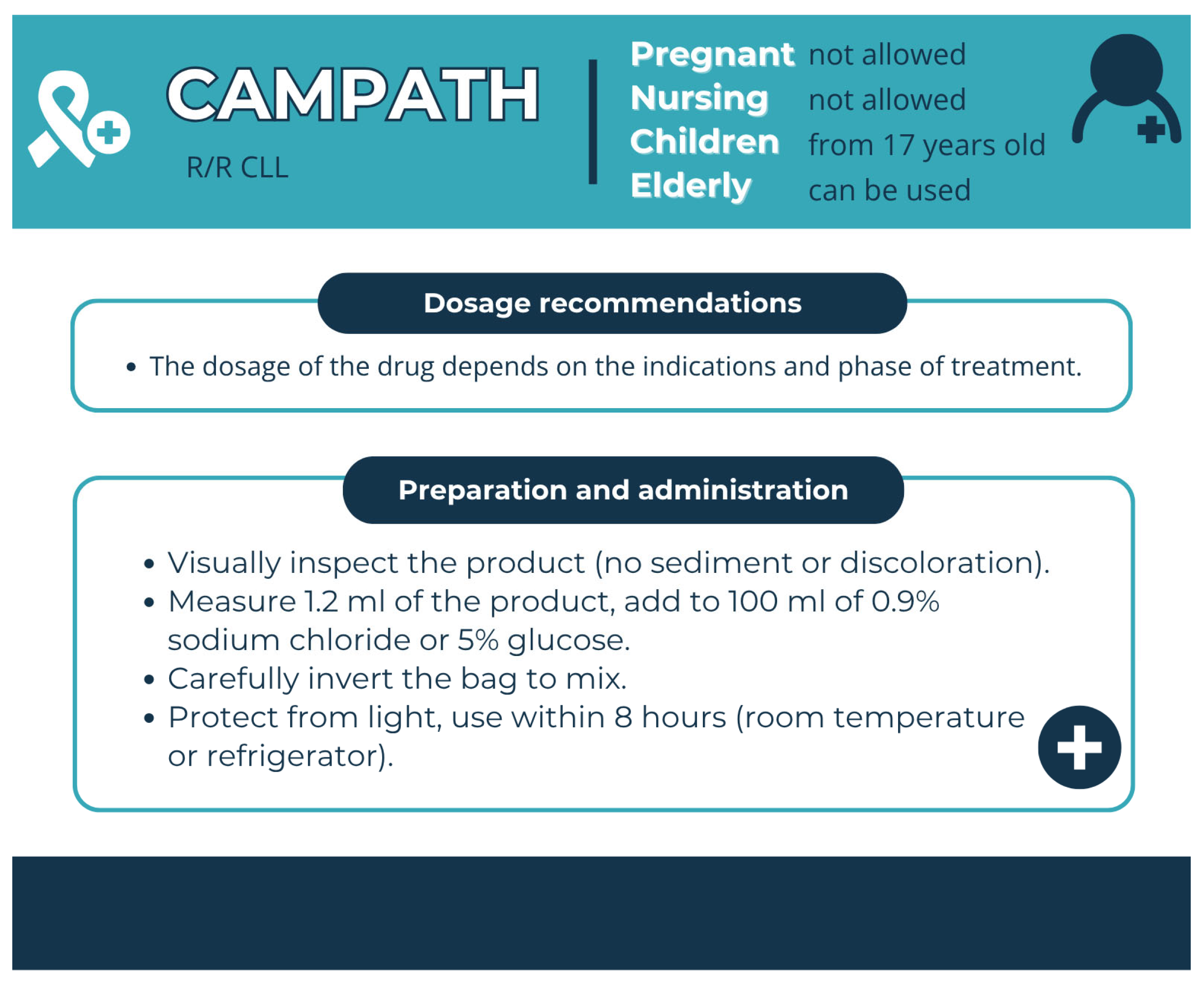 Pharmacy 13 00169 g014