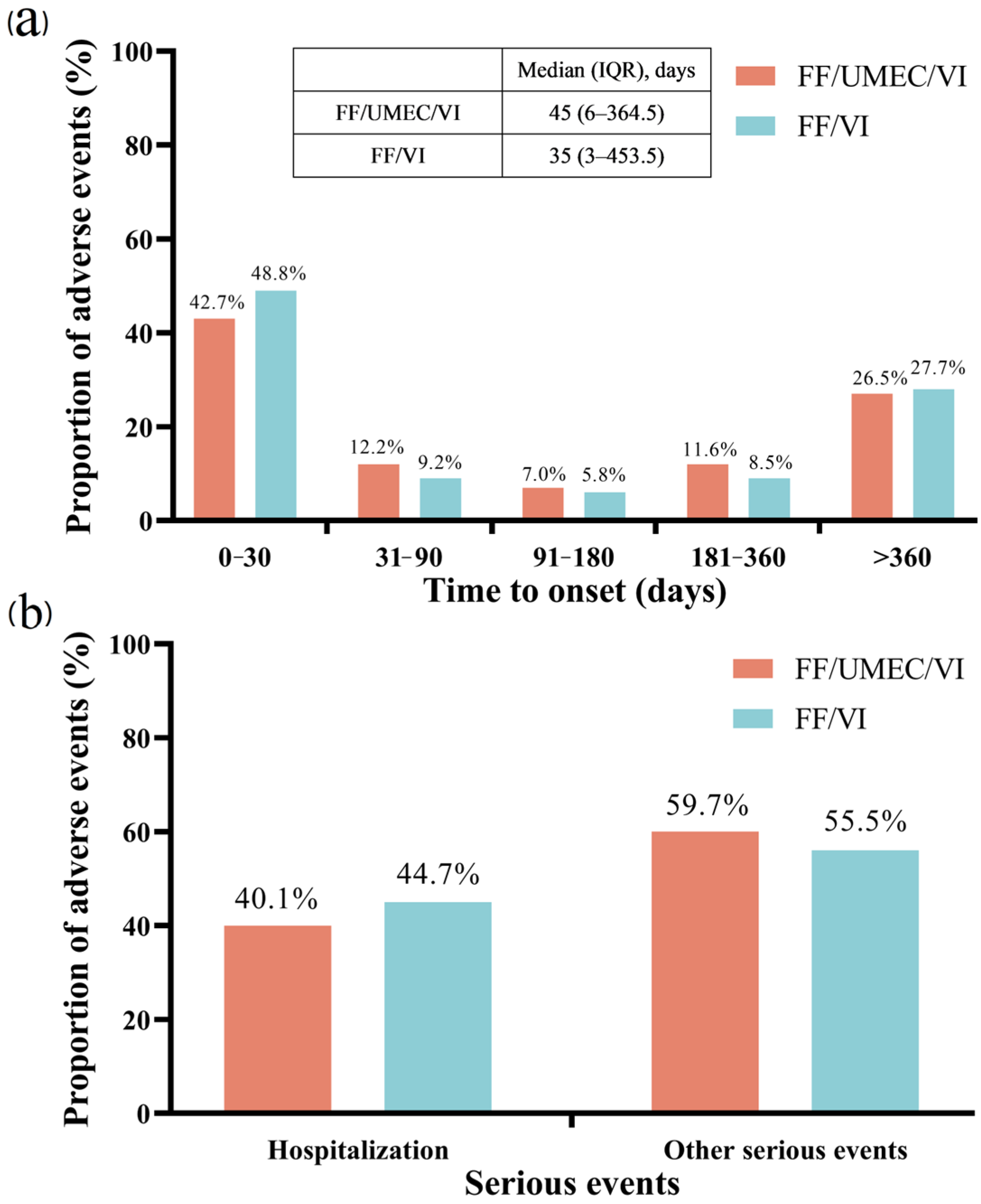 Pharmacy 13 00178 g002 Pharmacy 13 00178 g002