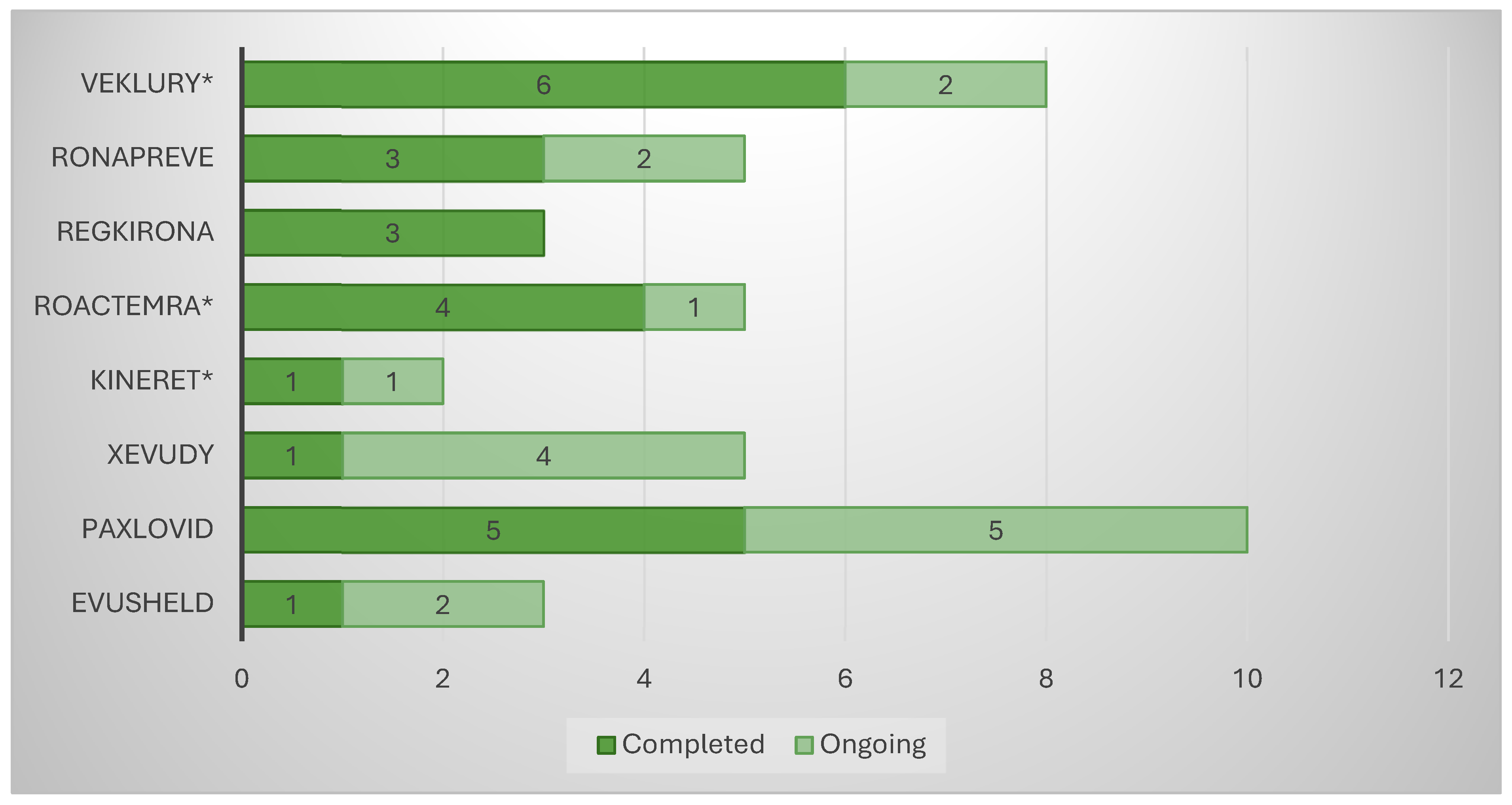 Pharmacy 13 00179 g001