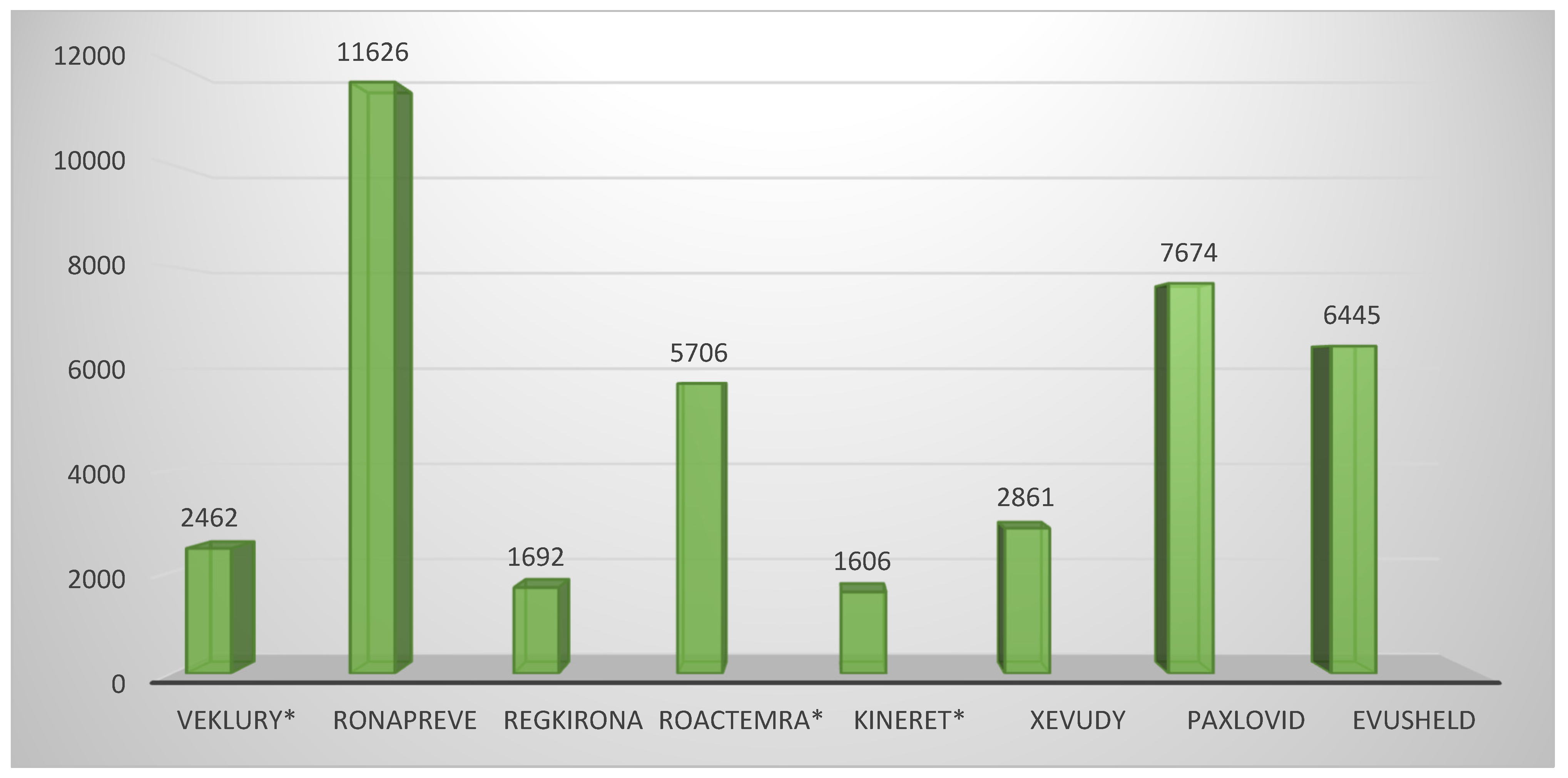 Pharmacy 13 00179 g002