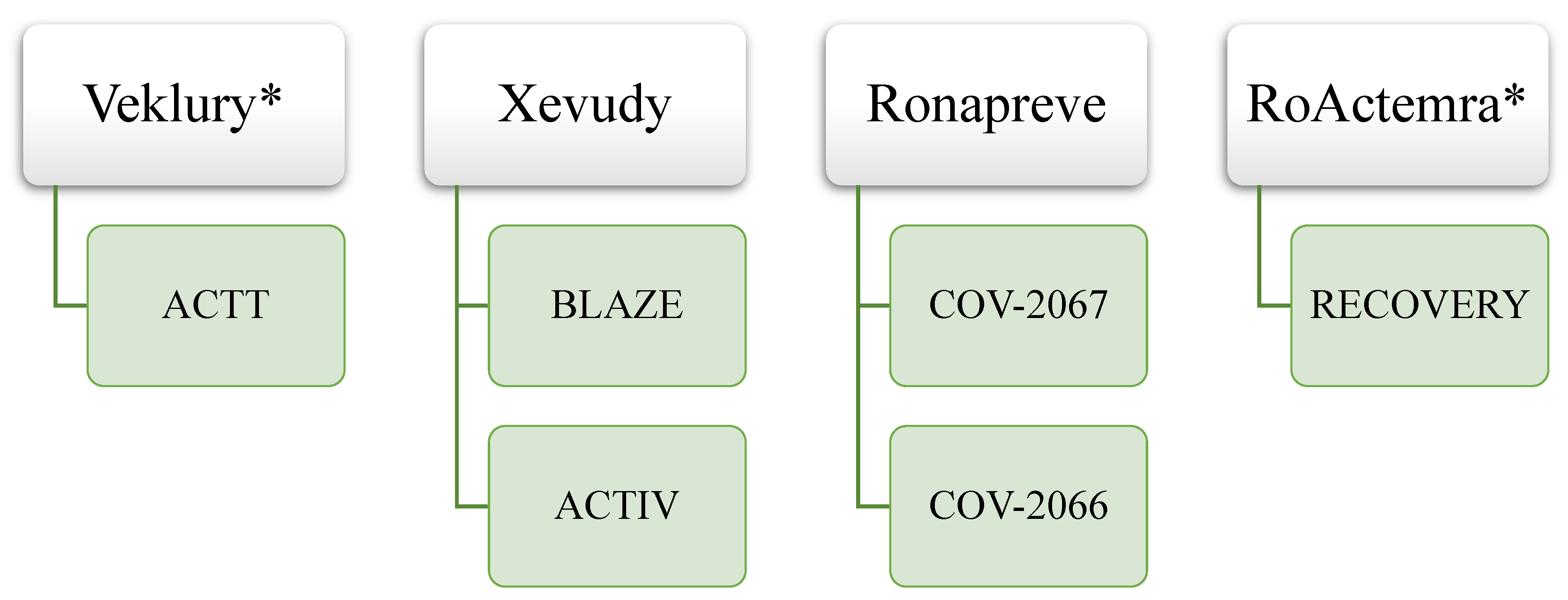Pharmacy 13 00179 g004