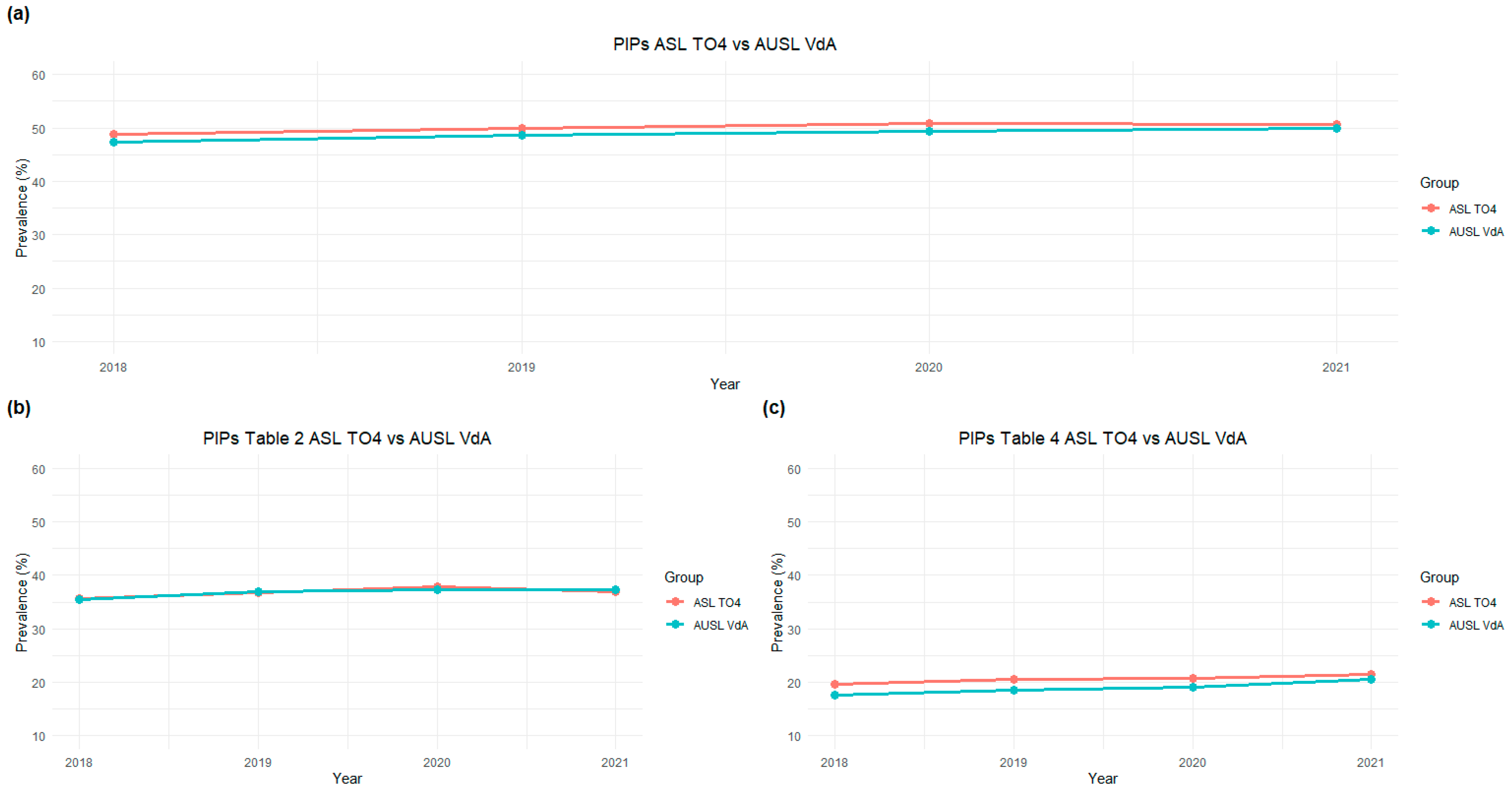 Pharmacy 13 00184 g001 Pharmacy 13 00184 g001