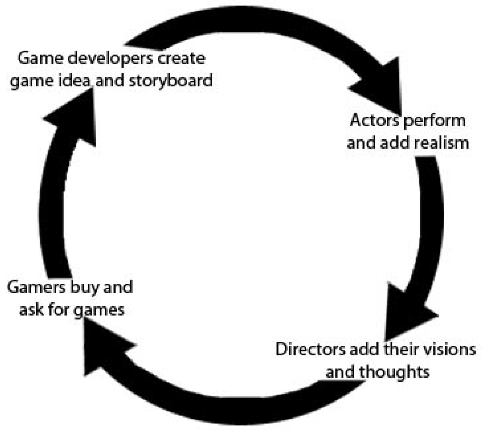 Philosophies 01 00073 g002 1024