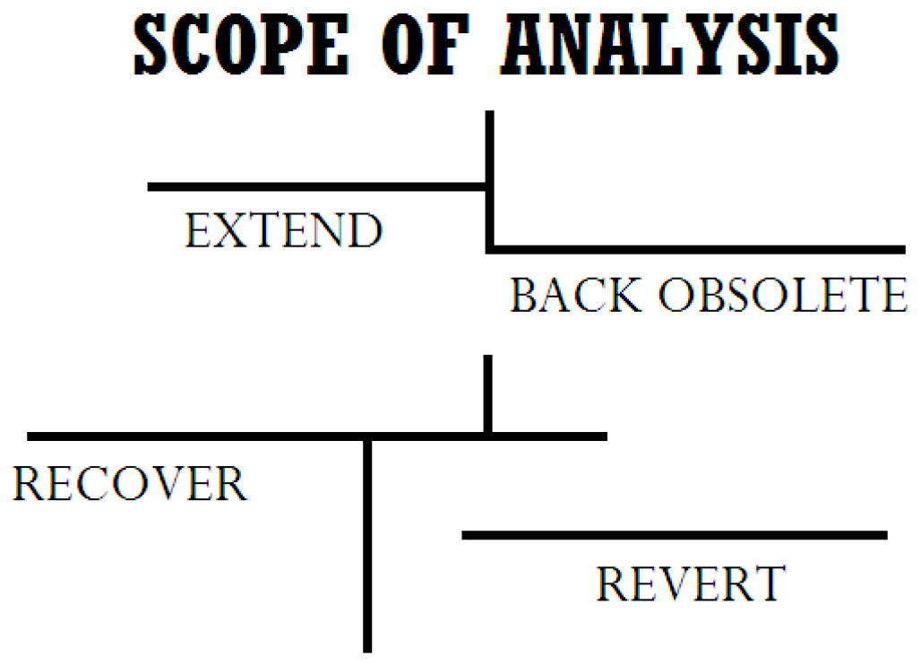 Philosophies 01 00190 g001