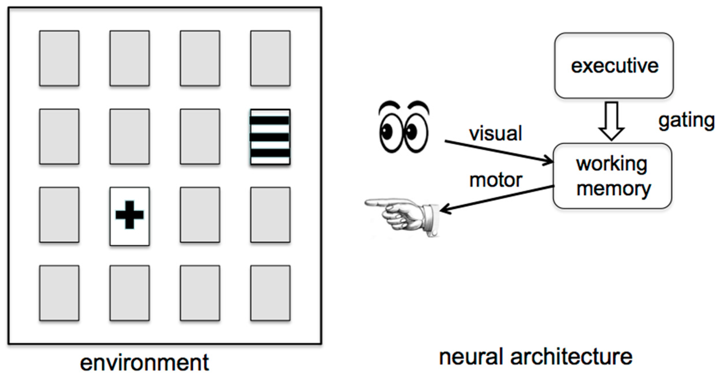 Philosophies 02 00005 g006 550