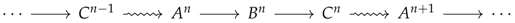 Philosophies 02 00014 i009