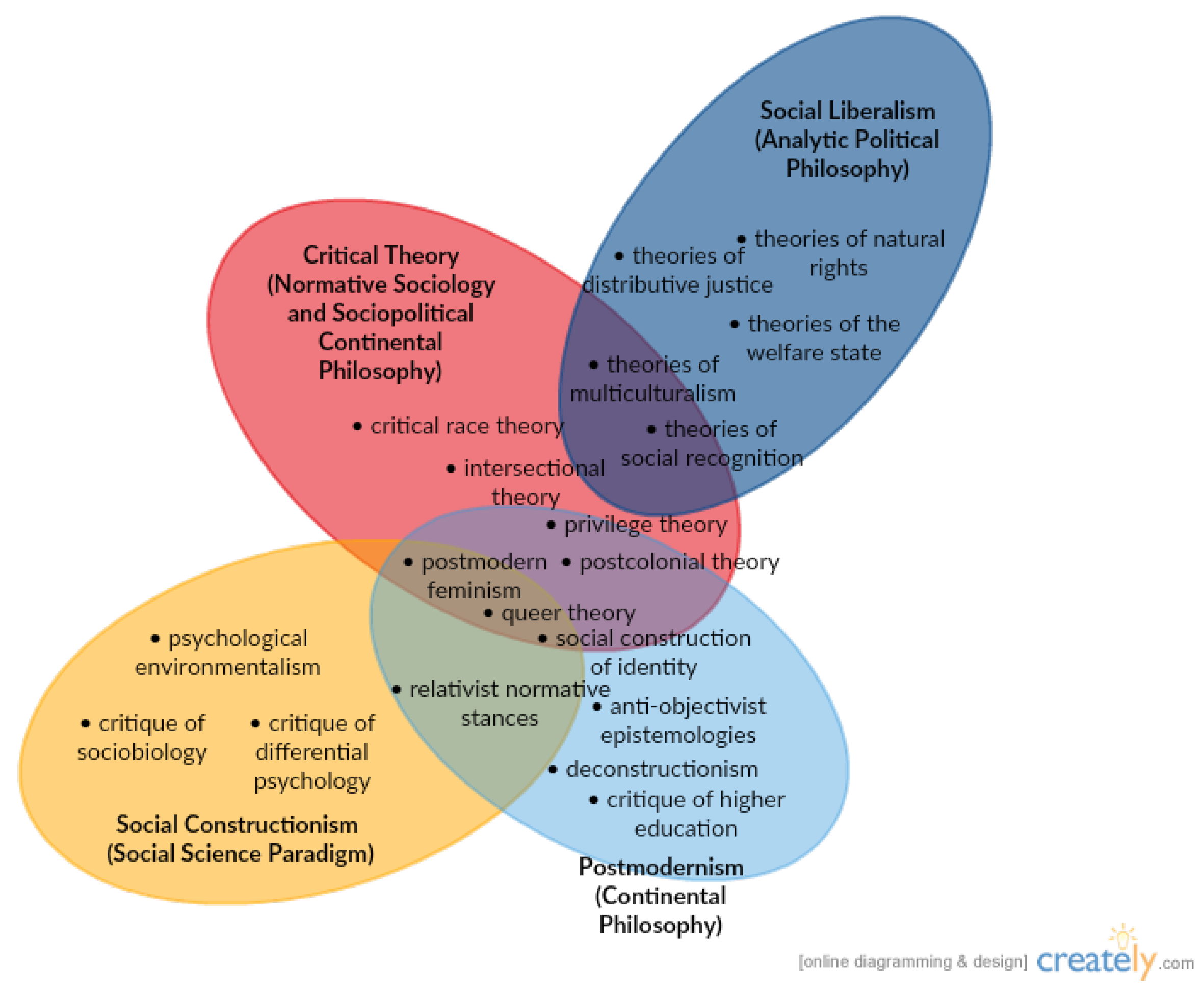 How Science and Genetics are Reshaping the Race Debate of the 21st Century  - Science in the News