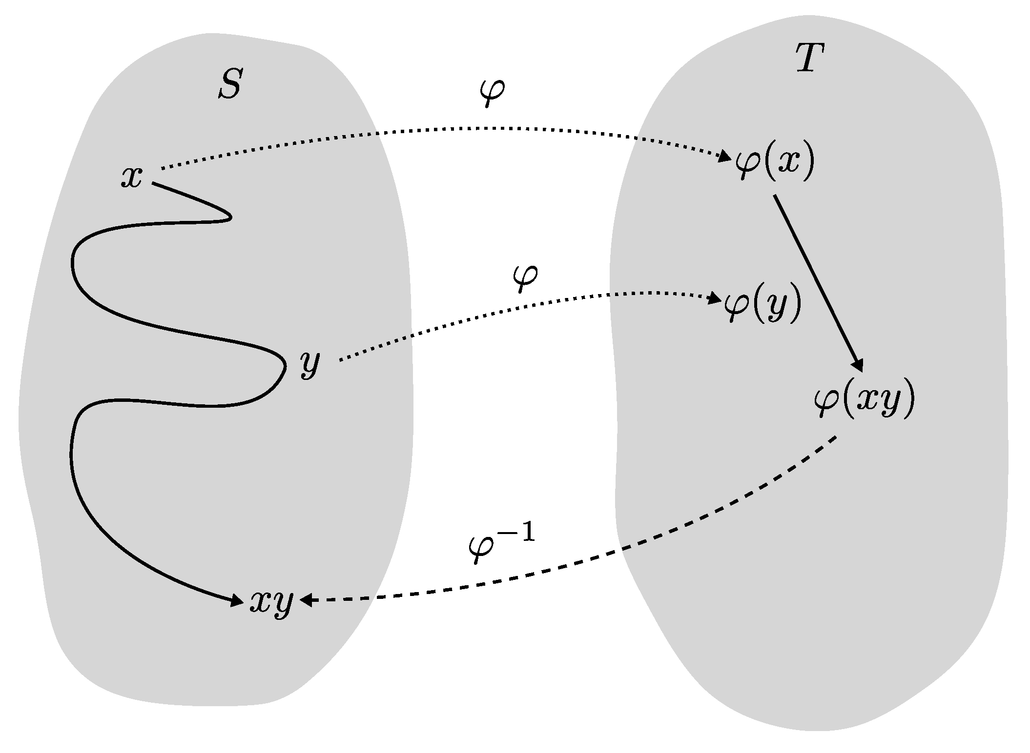 Philosophies 03 00015 g003