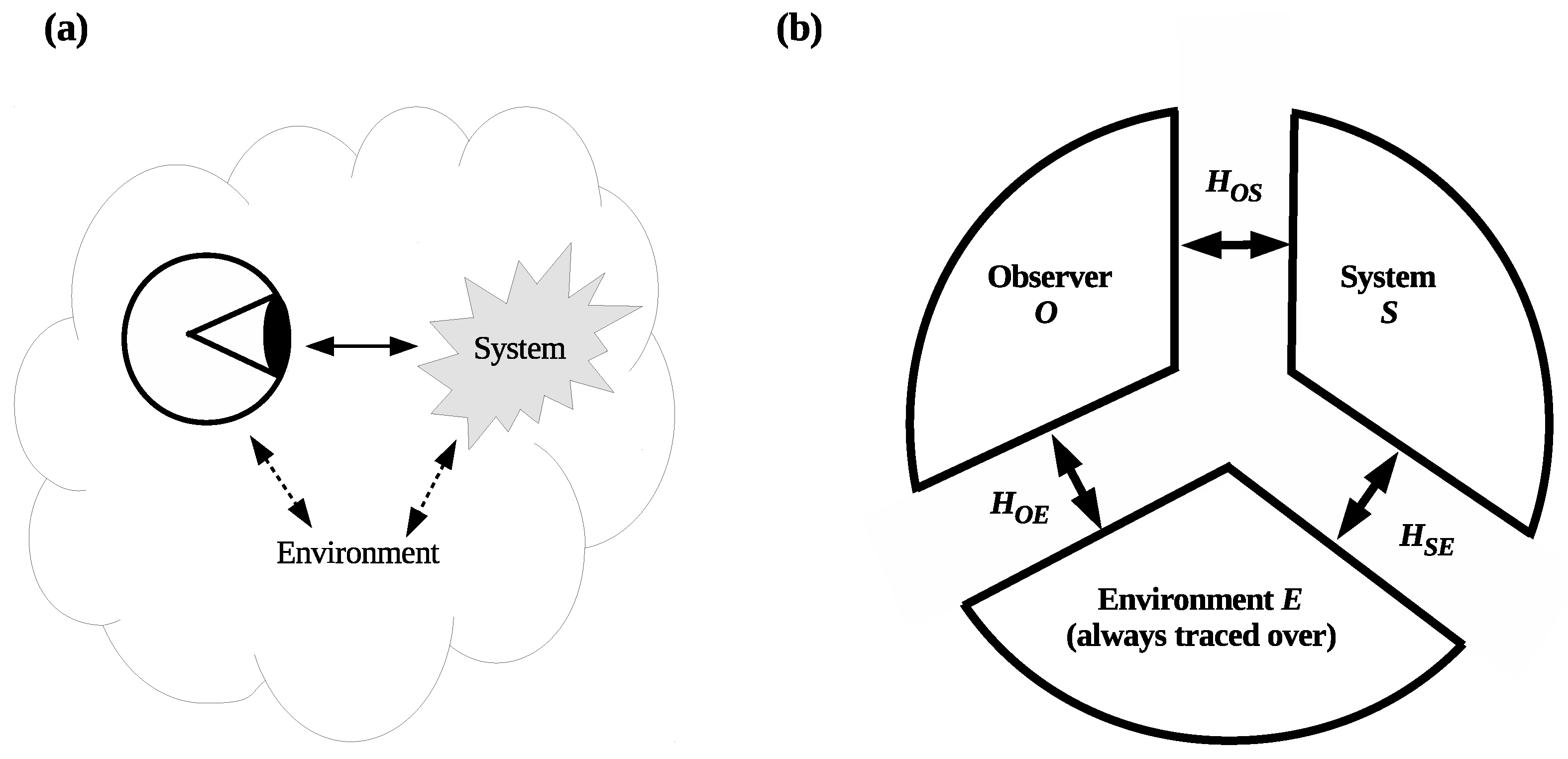 Philosophies 03 00029 g001 Philosophies 03 00029 g001