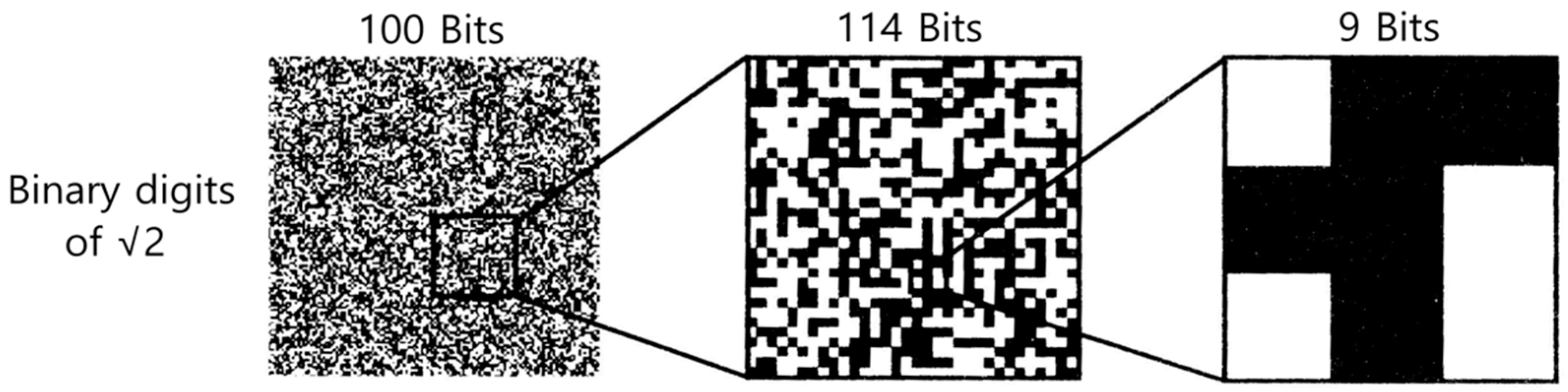 Philosophies 04 00003 g001 550