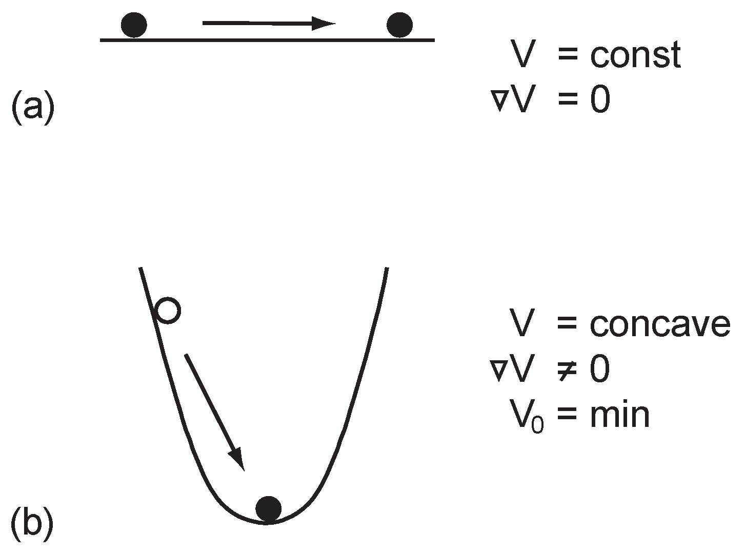 Philosophies 04 00007 g001 550