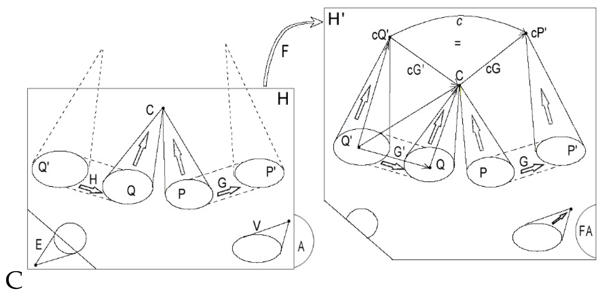 Philosophies 04 00009 g004