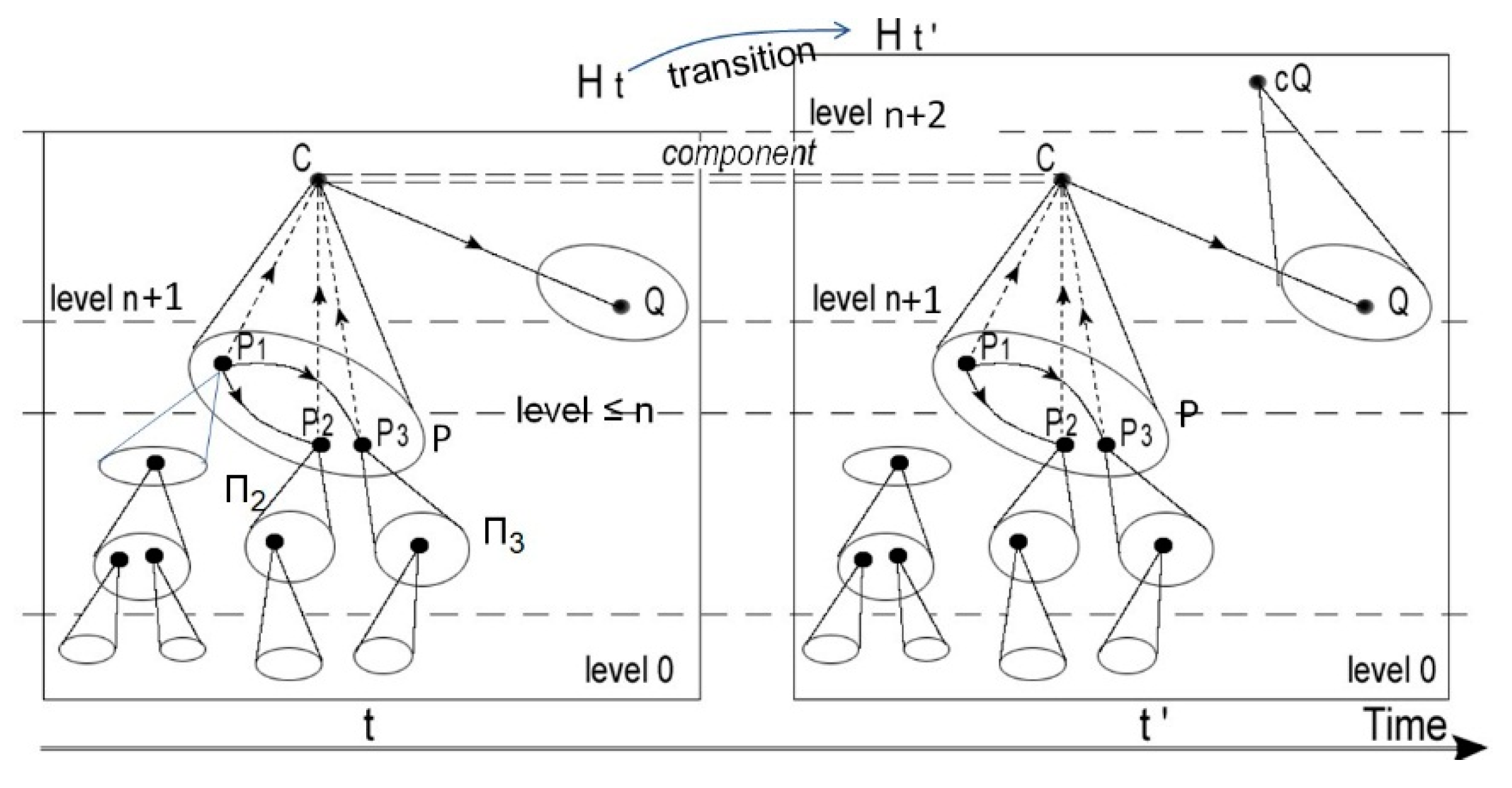 Philosophies 04 00009 g005