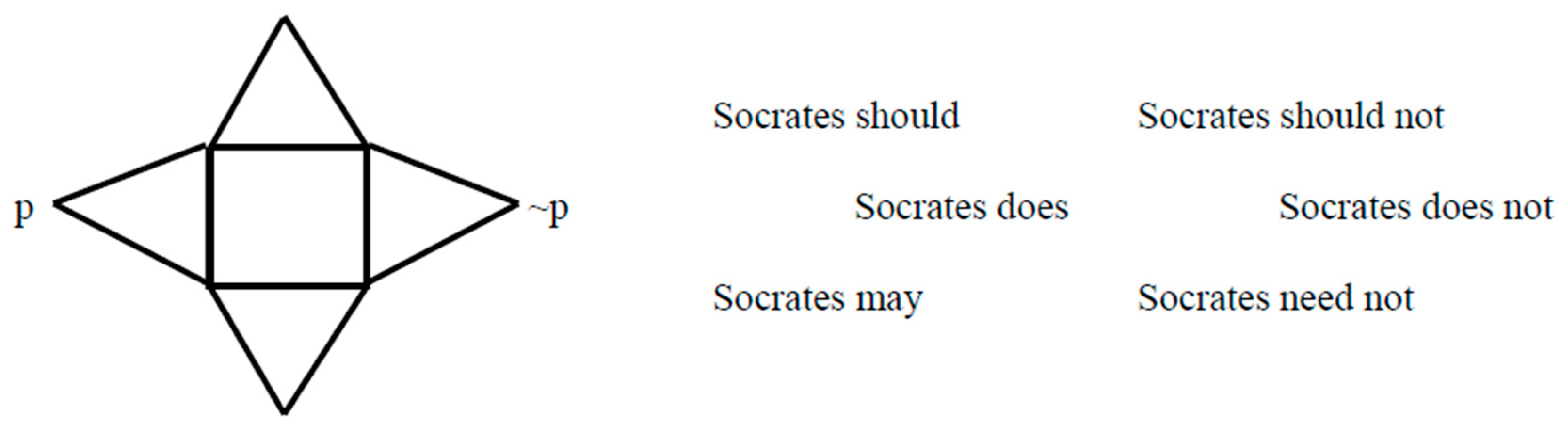 Philosophies 04 00013 g007 550