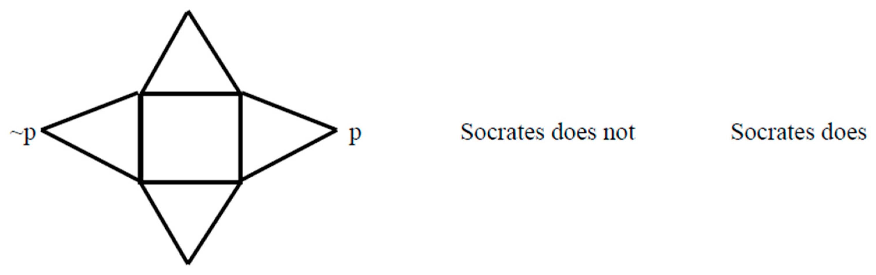 Philosophies 04 00013 g008 550