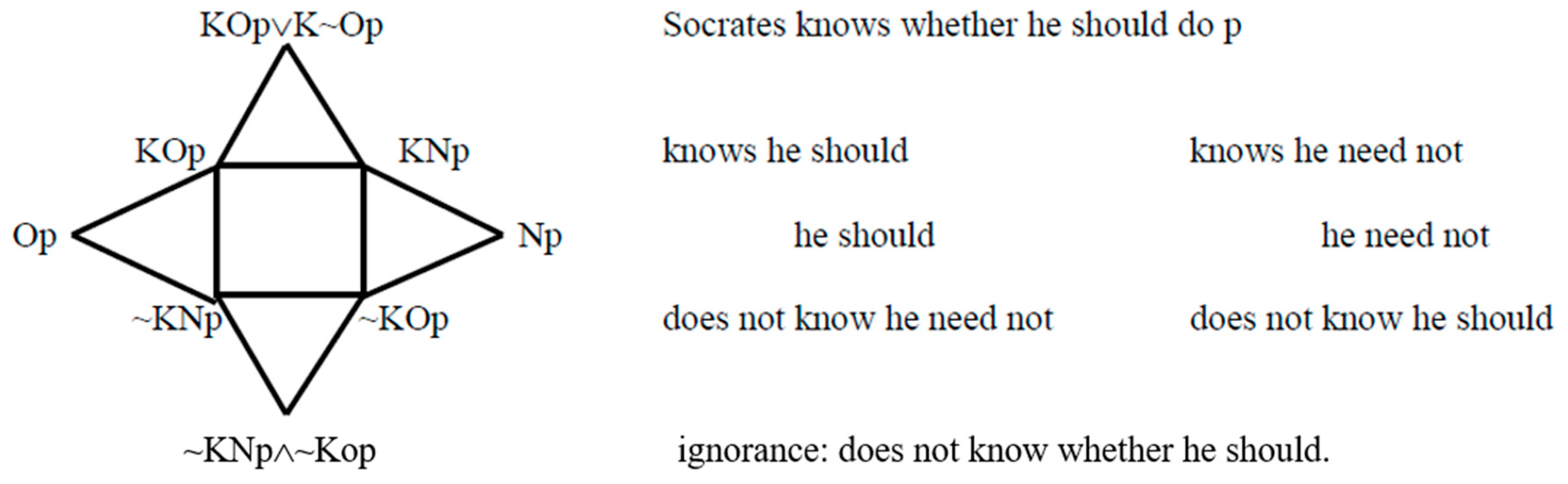 Philosophies 04 00013 g010 550