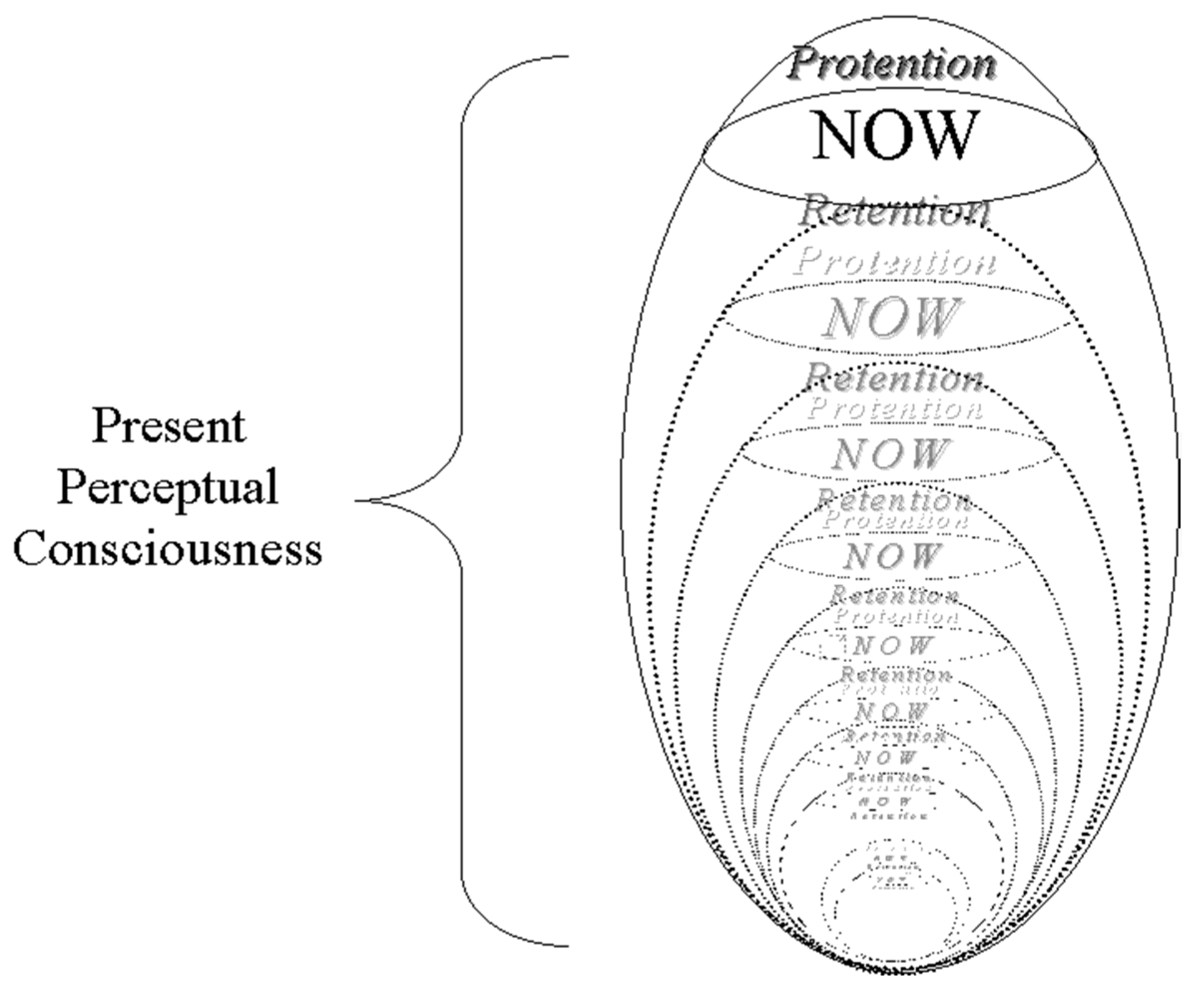 Philosophies 04 00016 g001 550