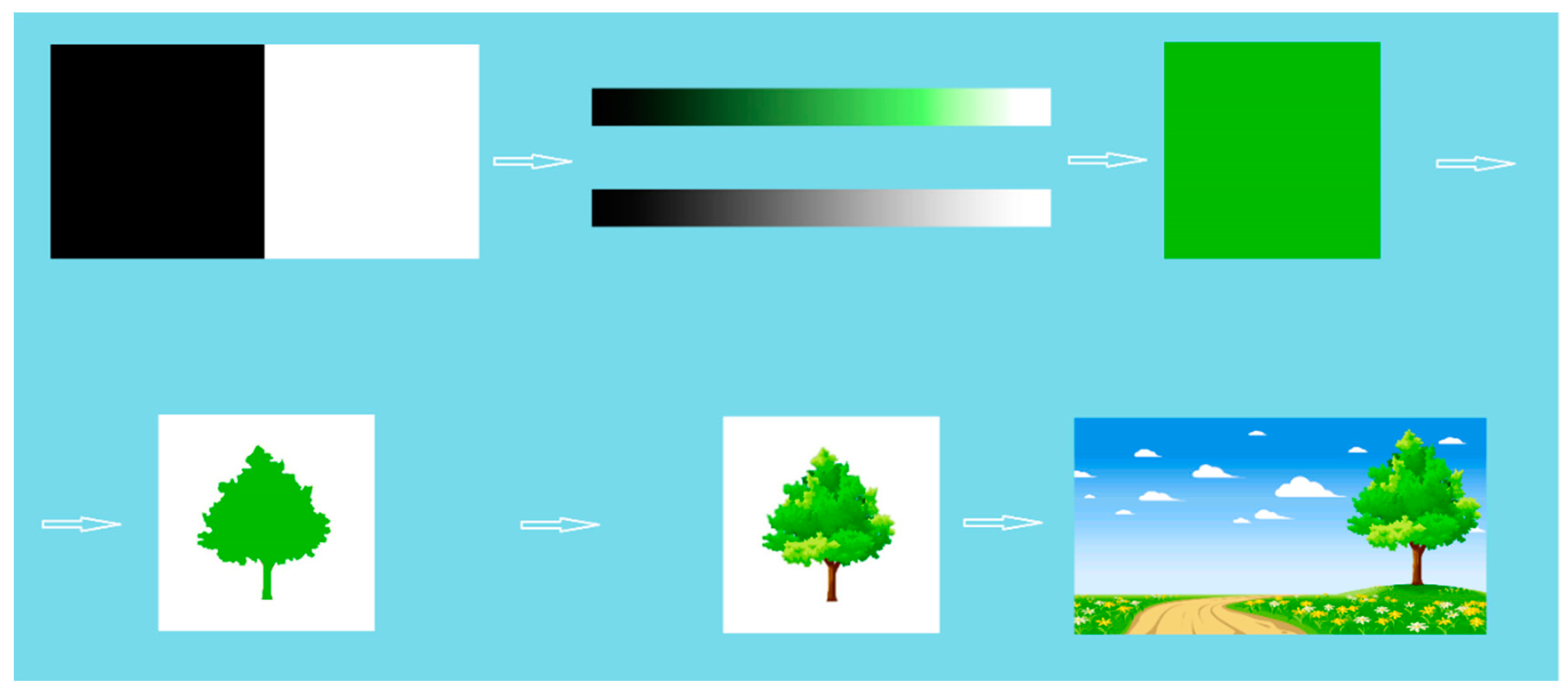 Philosophies 04 00016 g004 550