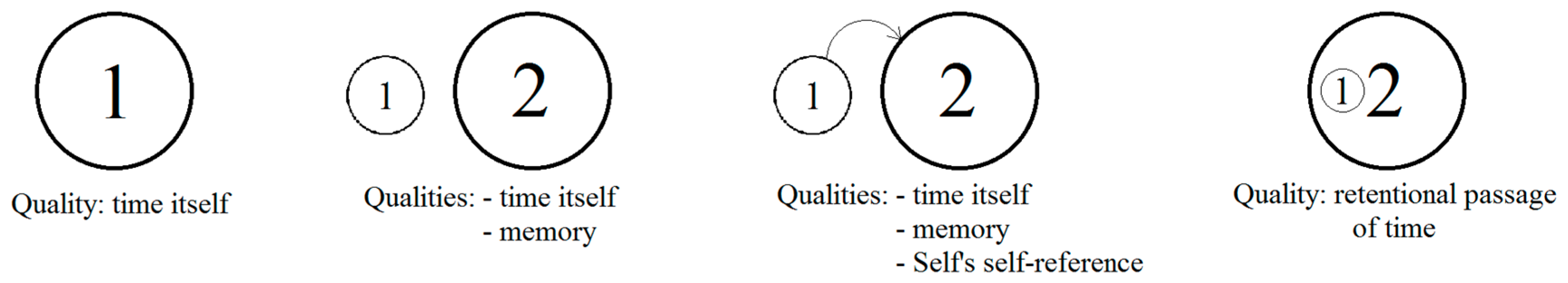 Philosophies 04 00016 g005 550