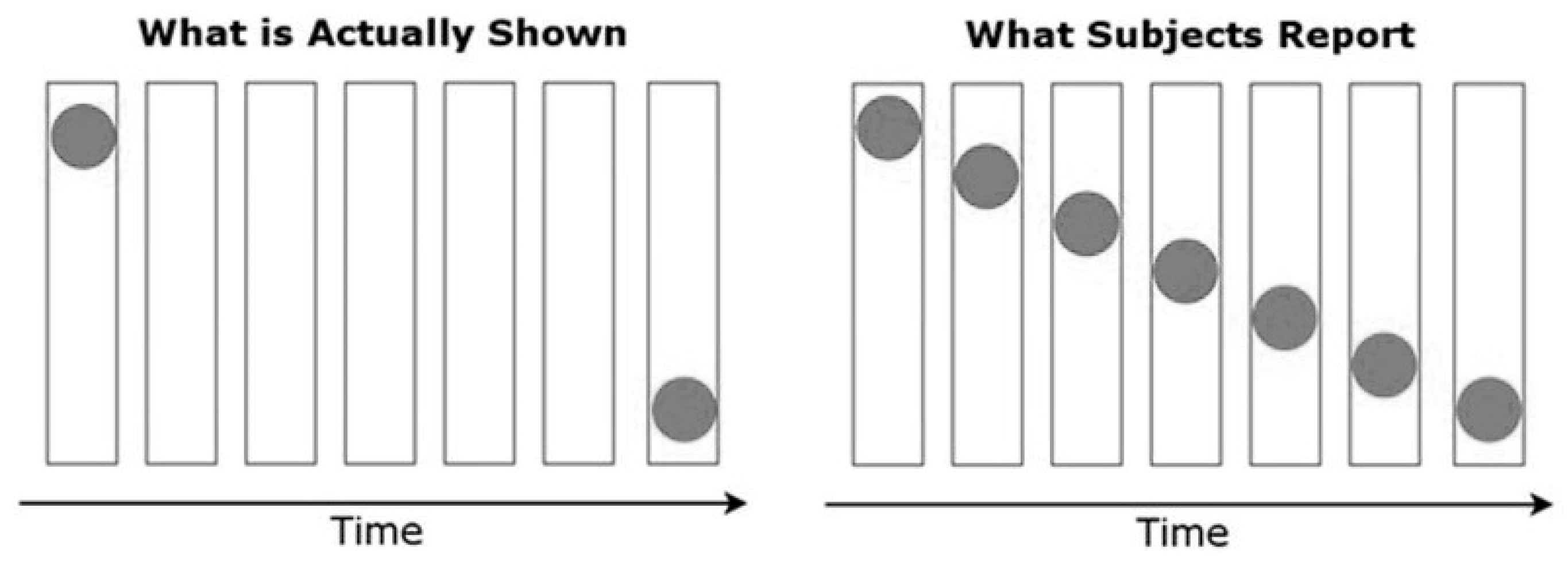 Philosophies 04 00016 g010 550