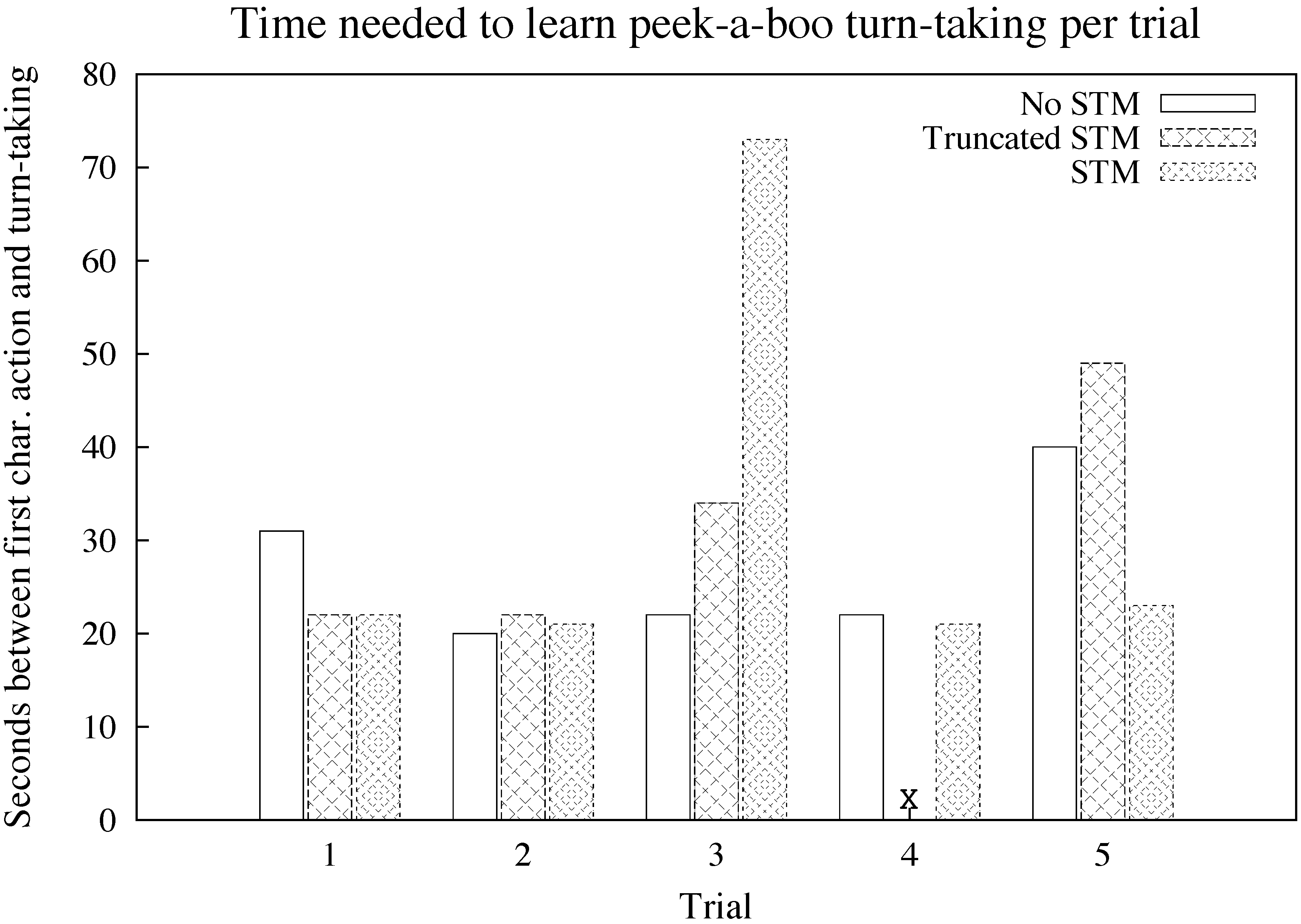 Philosophies 04 00026 g007