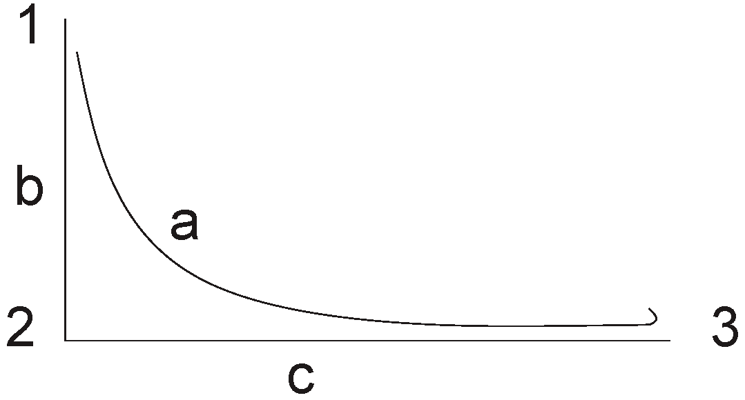 Philosophies 04 00031 g001 550