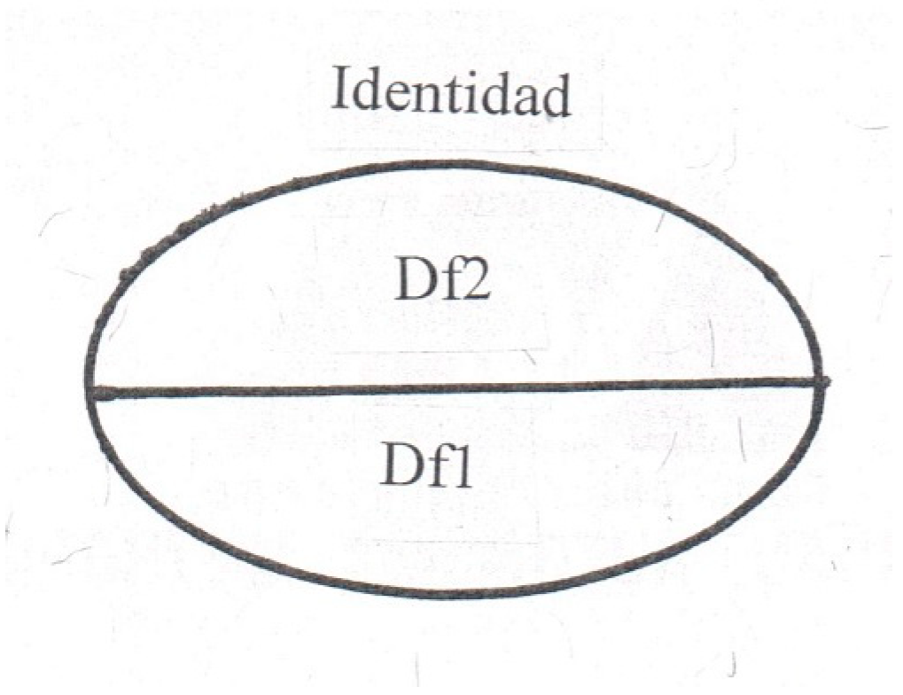 Philosophies 04 00031 g002 550