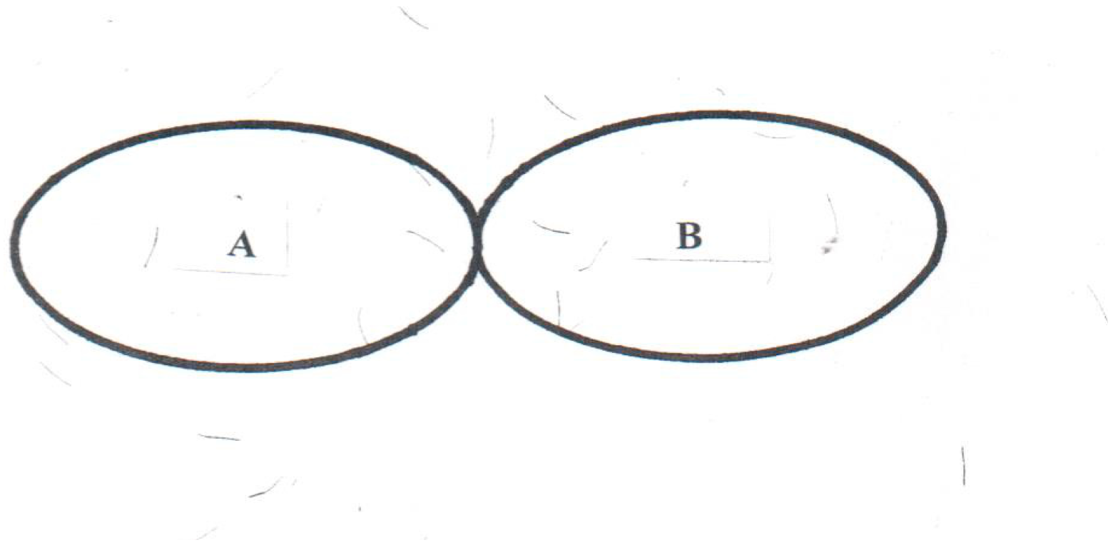 Philosophies 04 00031 g003 550