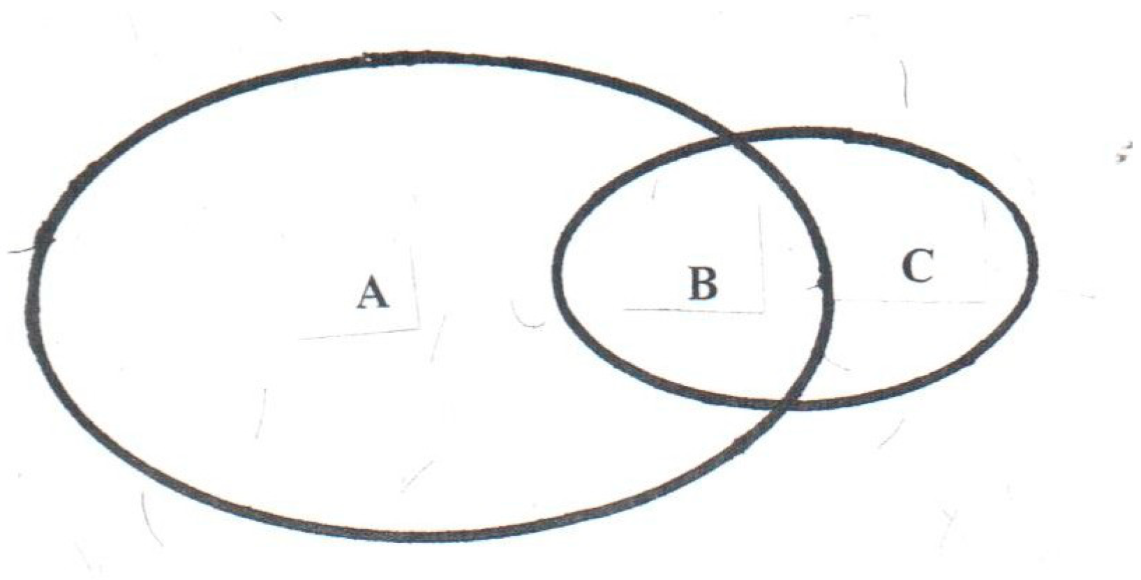 Philosophies 04 00031 g006 550